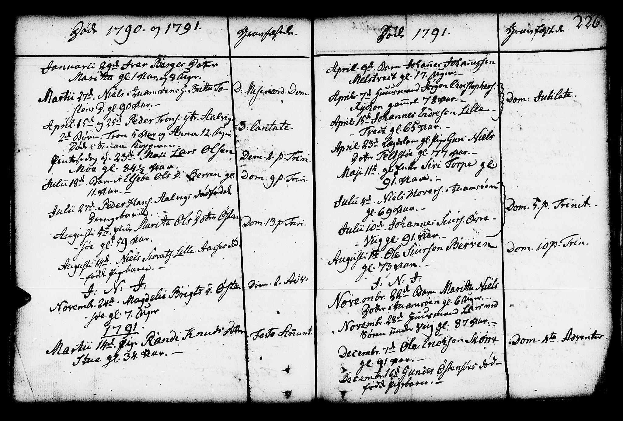 Kvam sokneprestembete, AV/SAB-A-76201/H/Haa: Parish register (official) no. A 4, 1743-1795, p. 226