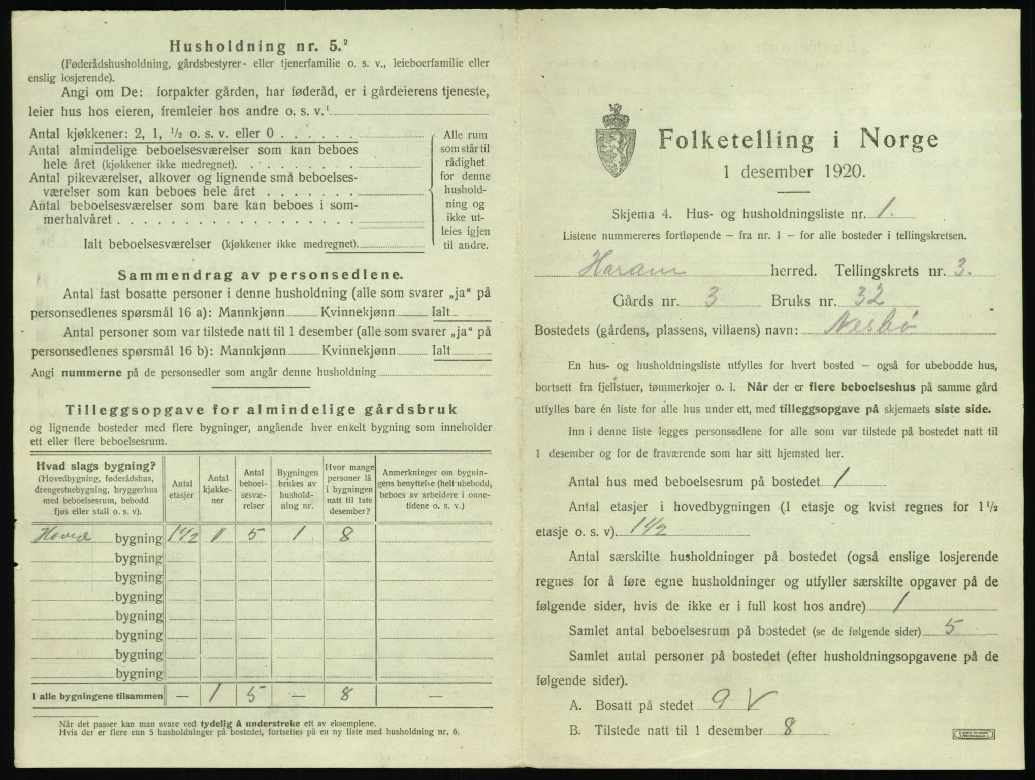 SAT, 1920 census for Haram, 1920, p. 173