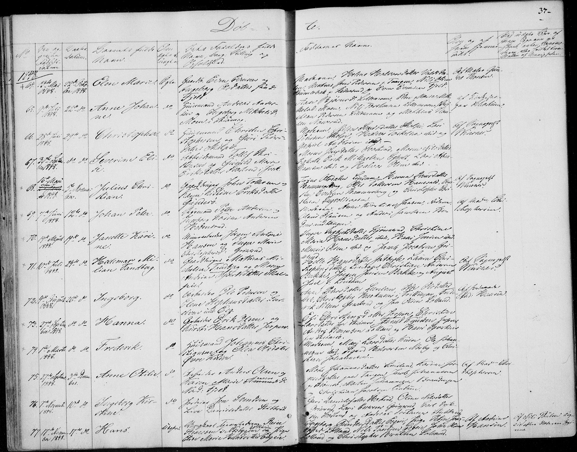 Skoger kirkebøker, AV/SAKO-A-59/F/Fa/L0003: Parish register (official) no. I 3, 1842-1861, p. 37