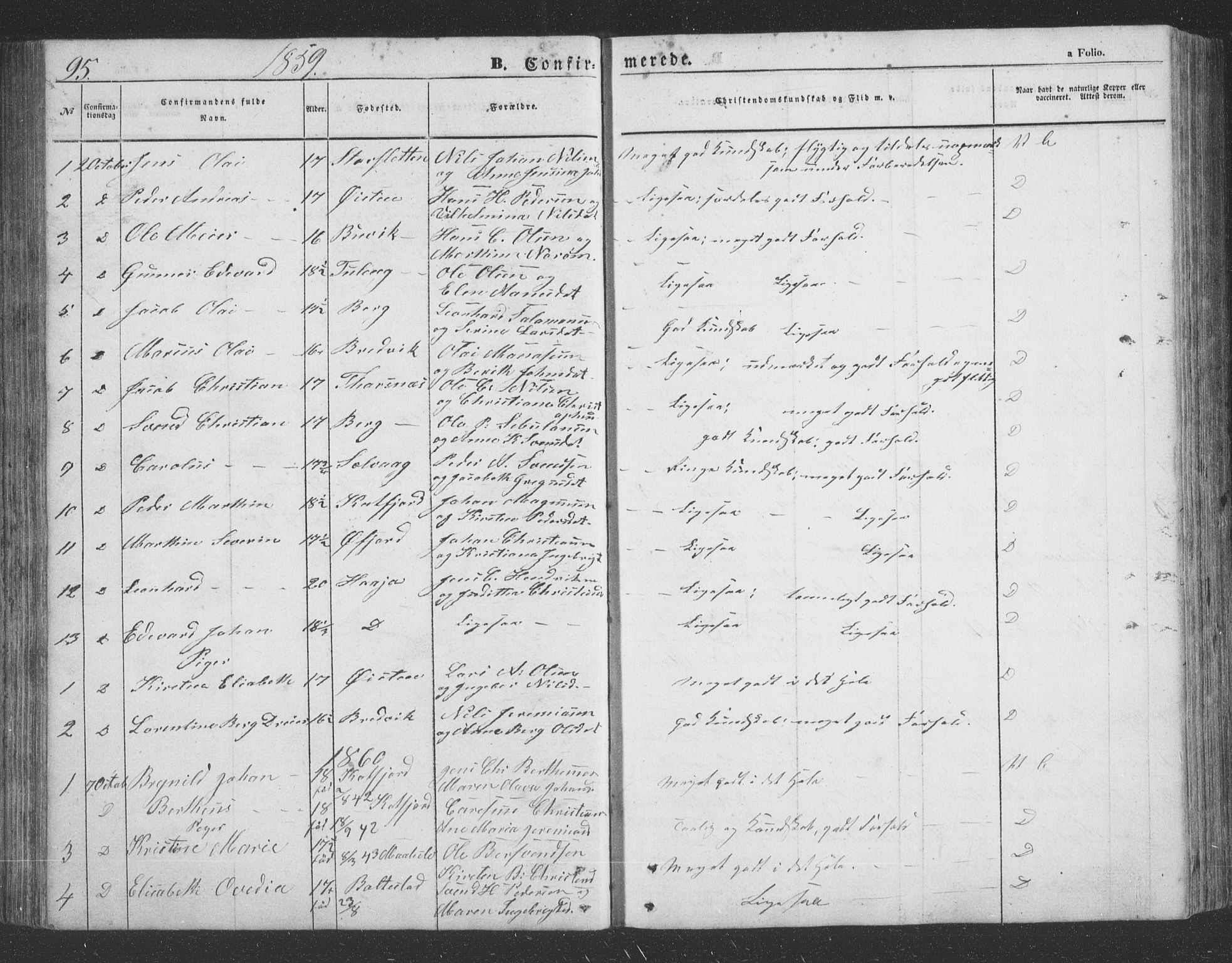 Lenvik sokneprestembete, SATØ/S-1310/H/Ha/Hab/L0020klokker: Parish register (copy) no. 20, 1855-1883, p. 95