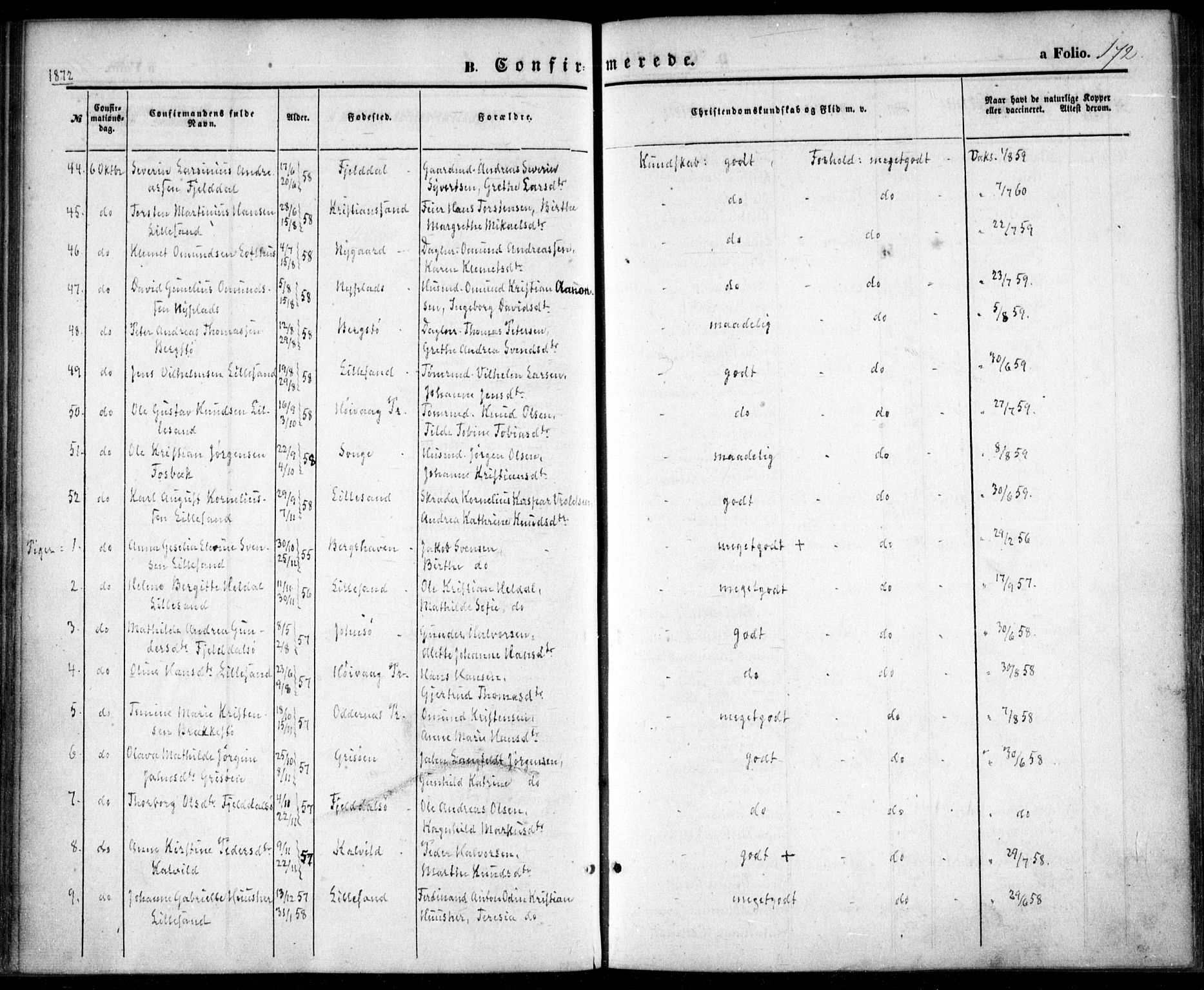 Vestre Moland sokneprestkontor, AV/SAK-1111-0046/F/Fa/Fab/L0007: Parish register (official) no. A 7, 1859-1872, p. 172