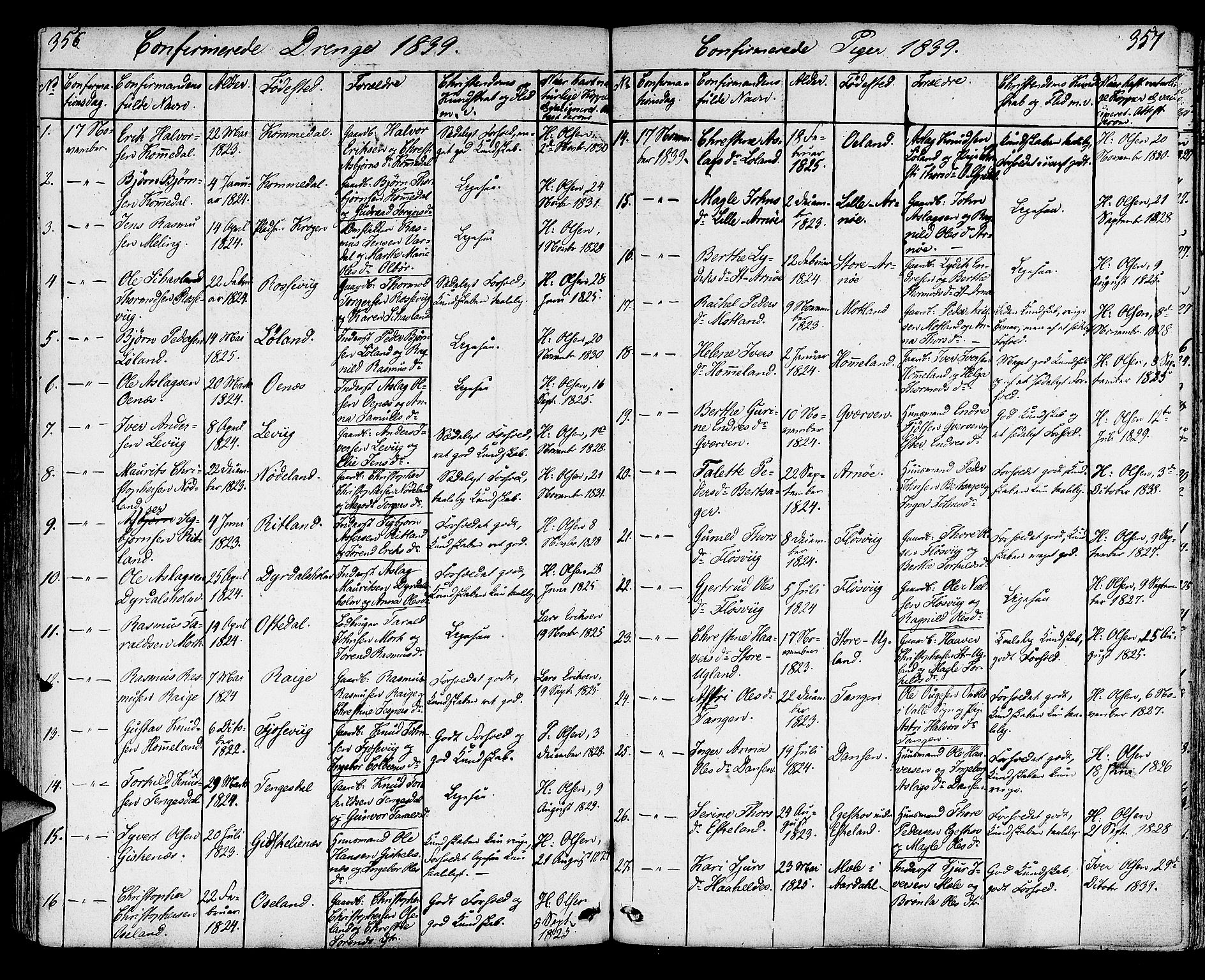 Strand sokneprestkontor, AV/SAST-A-101828/H/Ha/Haa/L0005: Parish register (official) no. A 5, 1833-1854, p. 356-357