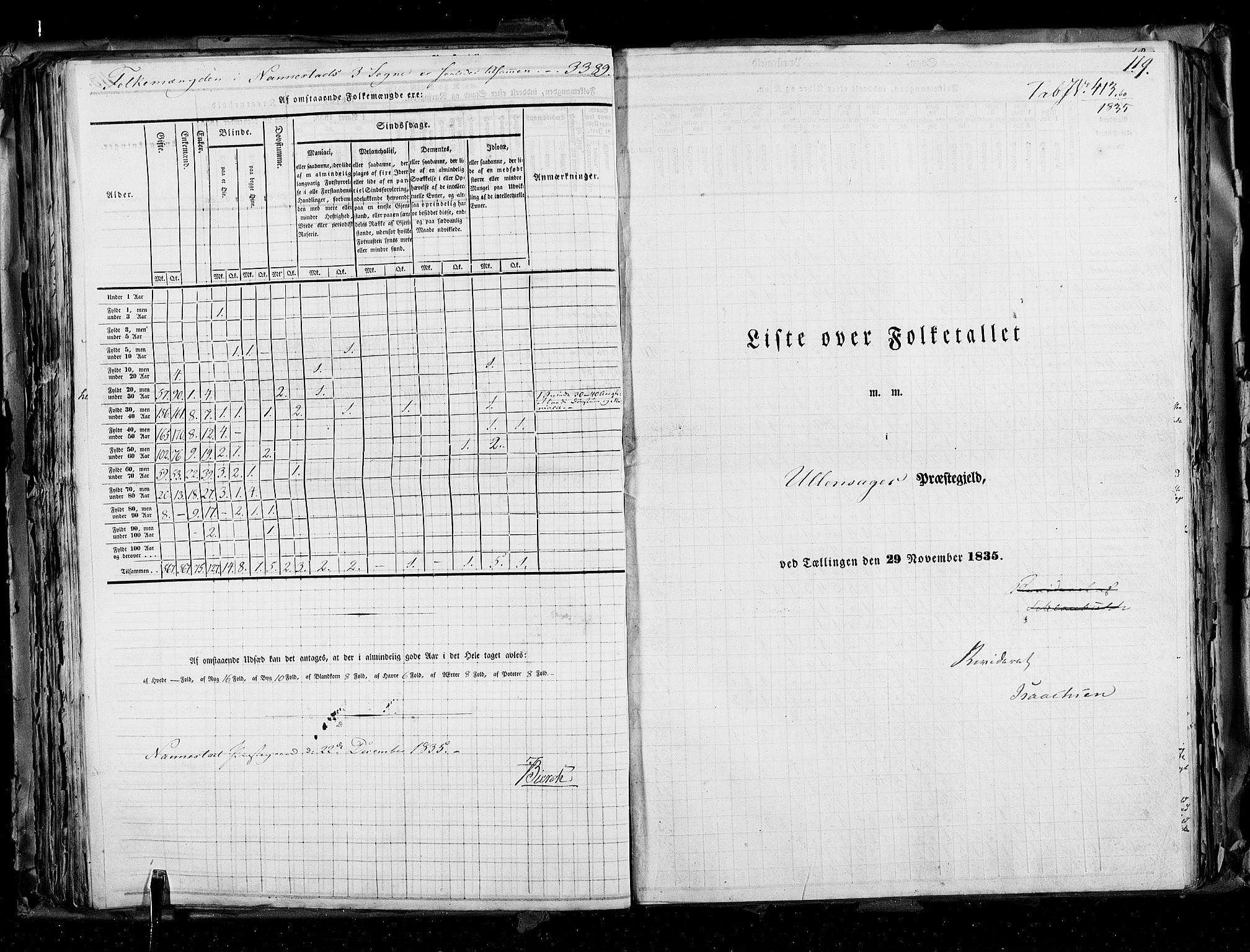 RA, Census 1835, vol. 2: Akershus amt og Smålenenes amt, 1835, p. 119