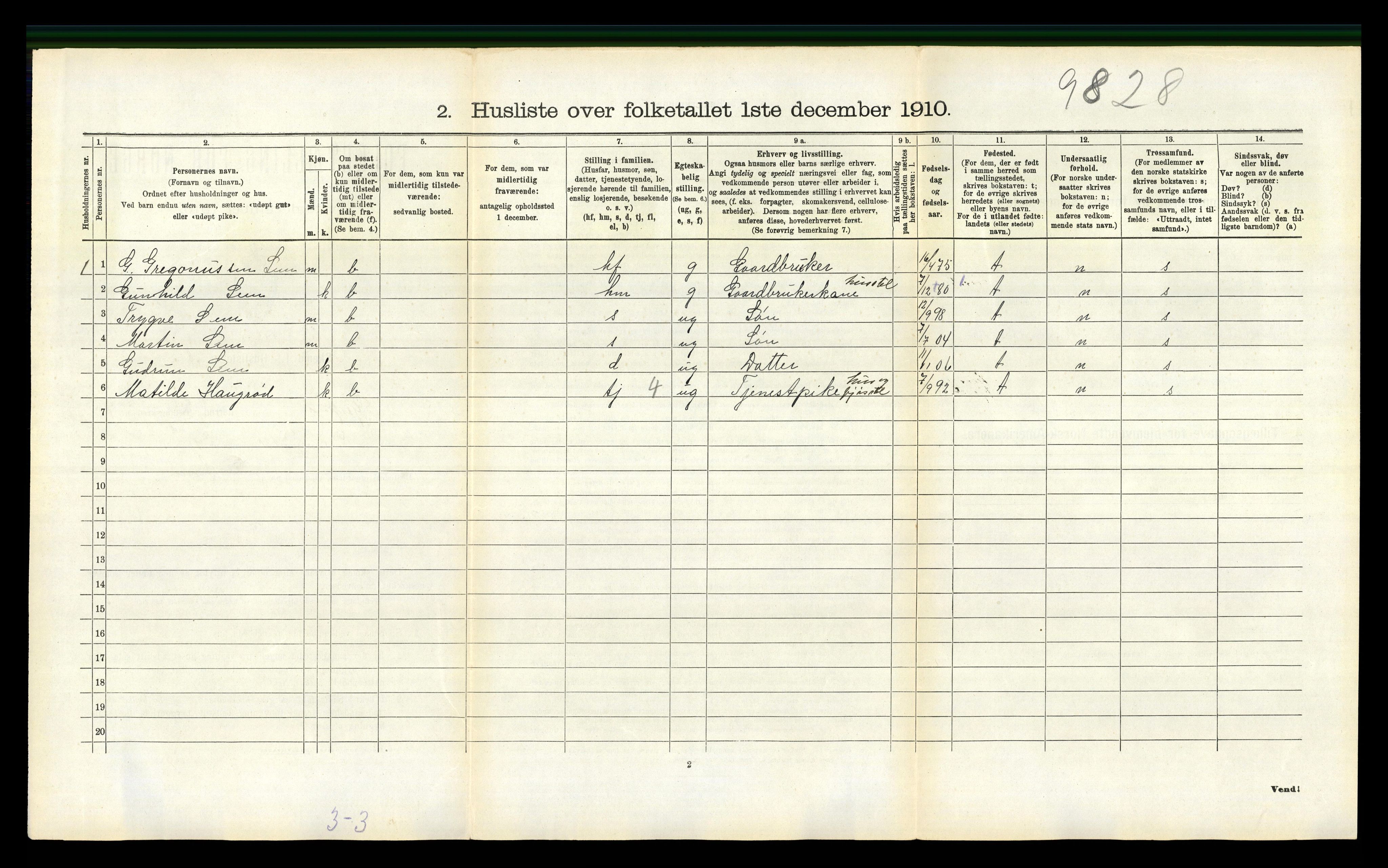 RA, 1910 census for Gjerpen, 1910, p. 880