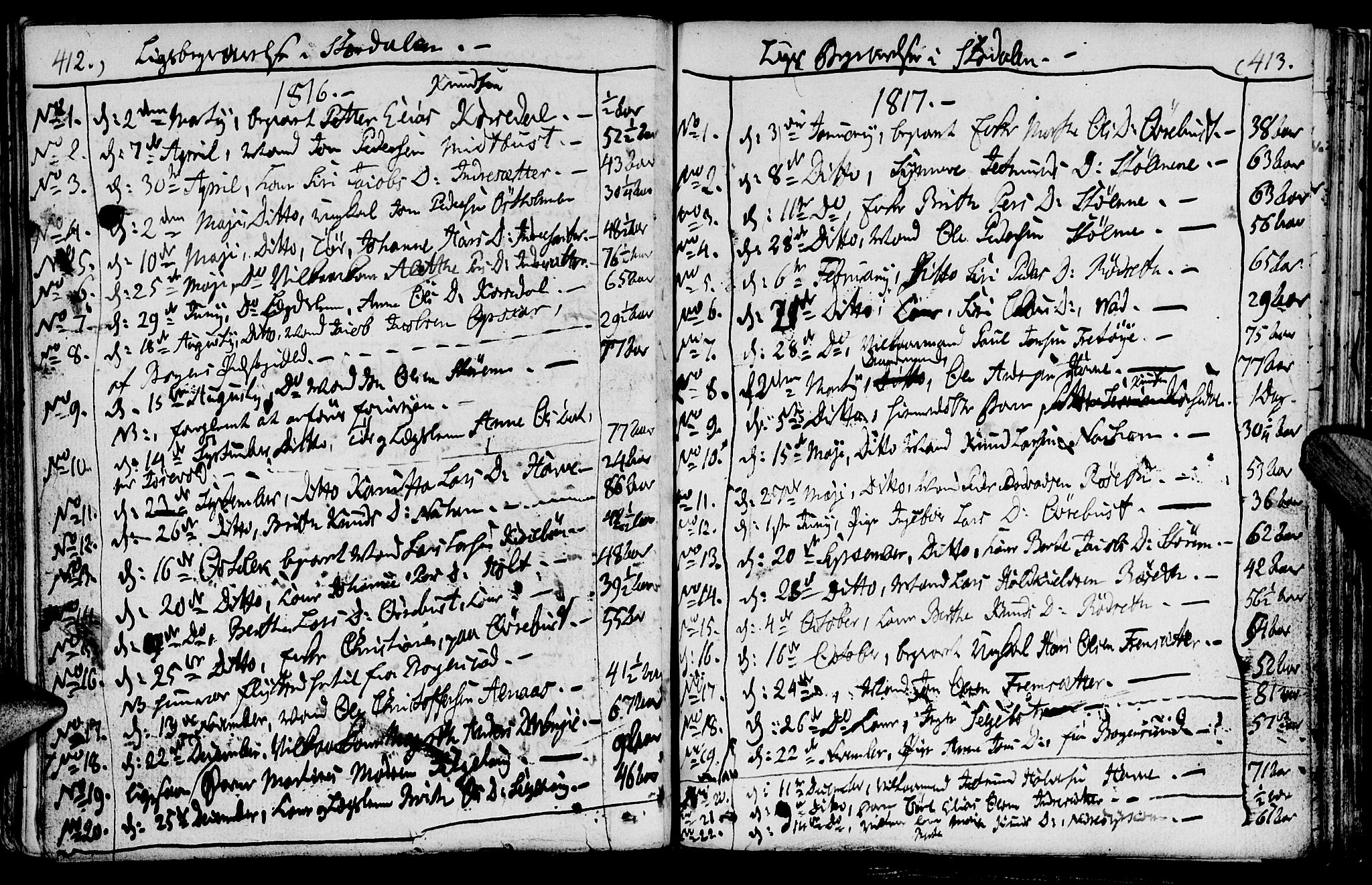 Ministerialprotokoller, klokkerbøker og fødselsregistre - Møre og Romsdal, AV/SAT-A-1454/520/L0272: Parish register (official) no. 520A02, 1802-1827, p. 412-413
