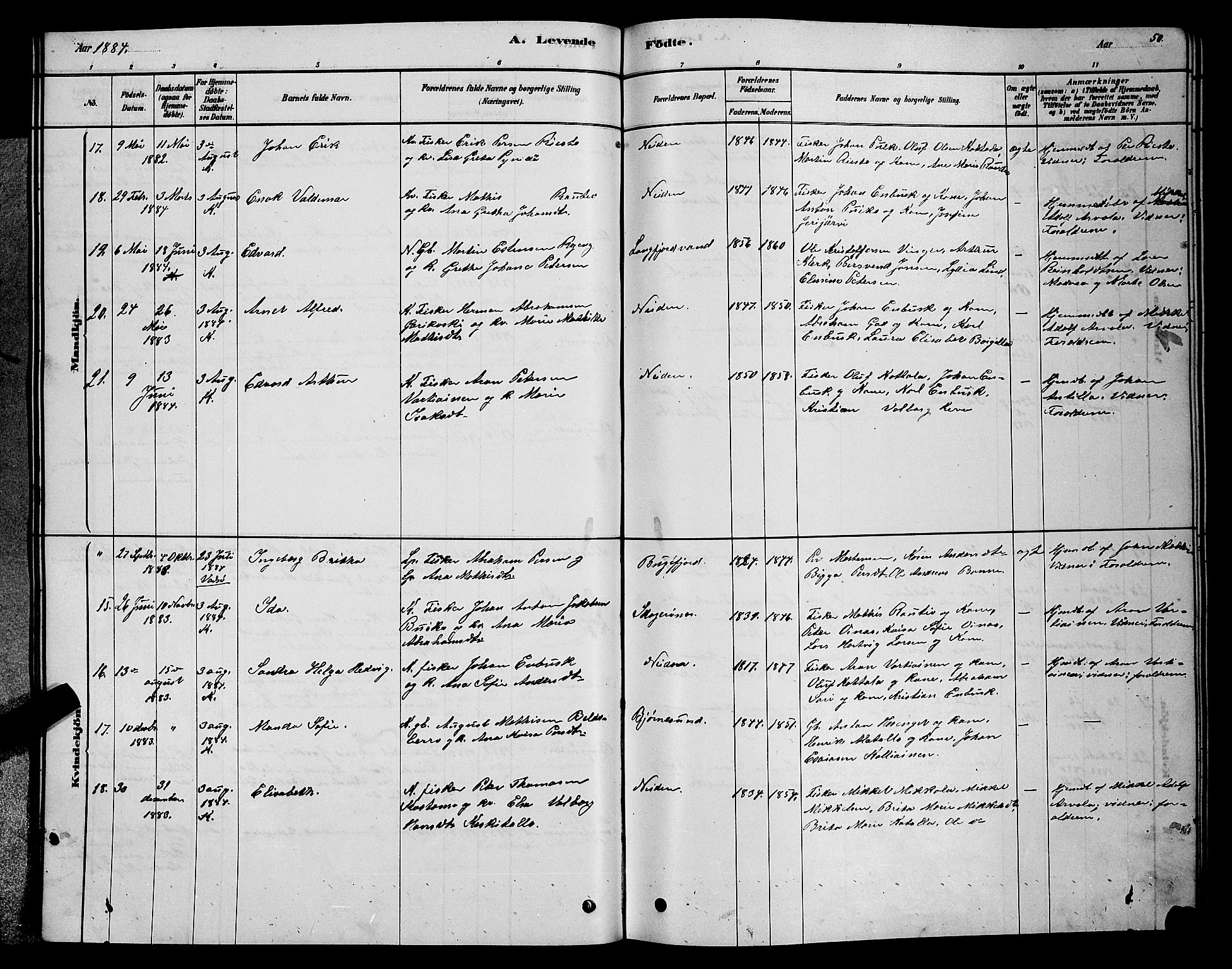 Sør-Varanger sokneprestkontor, SATØ/S-1331/H/Hb/L0003klokker: Parish register (copy) no. 3, 1878-1891, p. 50