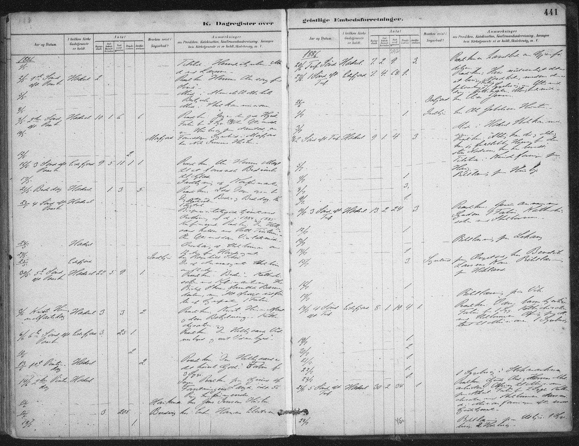 Ministerialprotokoller, klokkerbøker og fødselsregistre - Nordland, AV/SAT-A-1459/888/L1244: Parish register (official) no. 888A10, 1880-1890, p. 441