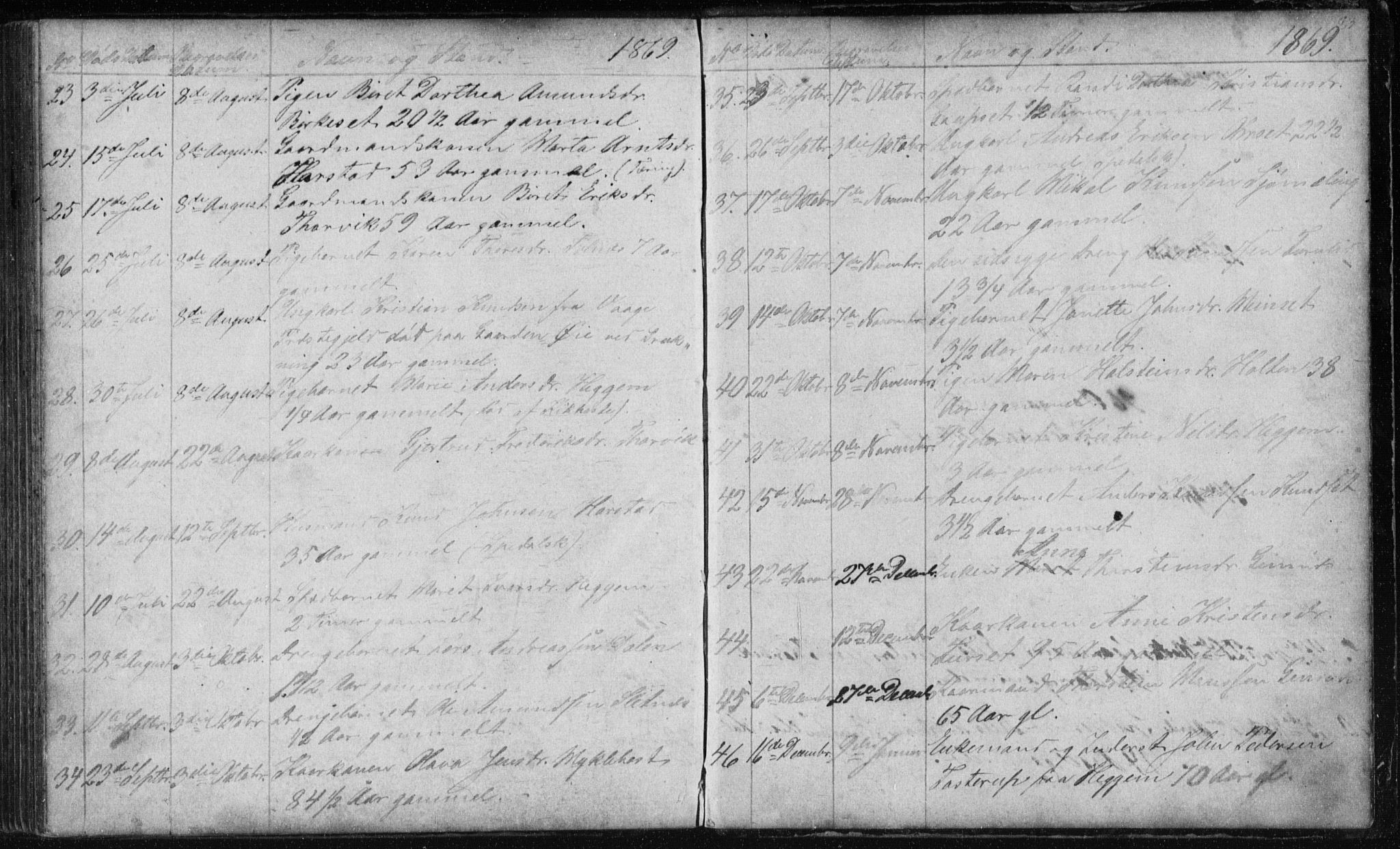 Ministerialprotokoller, klokkerbøker og fødselsregistre - Møre og Romsdal, AV/SAT-A-1454/584/L0968: Parish register (copy) no. 584C01, 1862-1877, p. 83