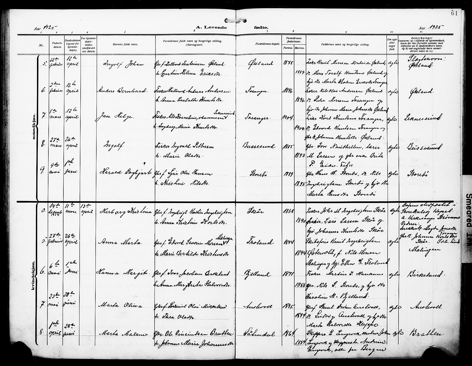 Austevoll sokneprestembete, AV/SAB-A-74201/H/Ha/Hab/Haba/L0005: Parish register (copy) no. A 5, 1913-1925, p. 61