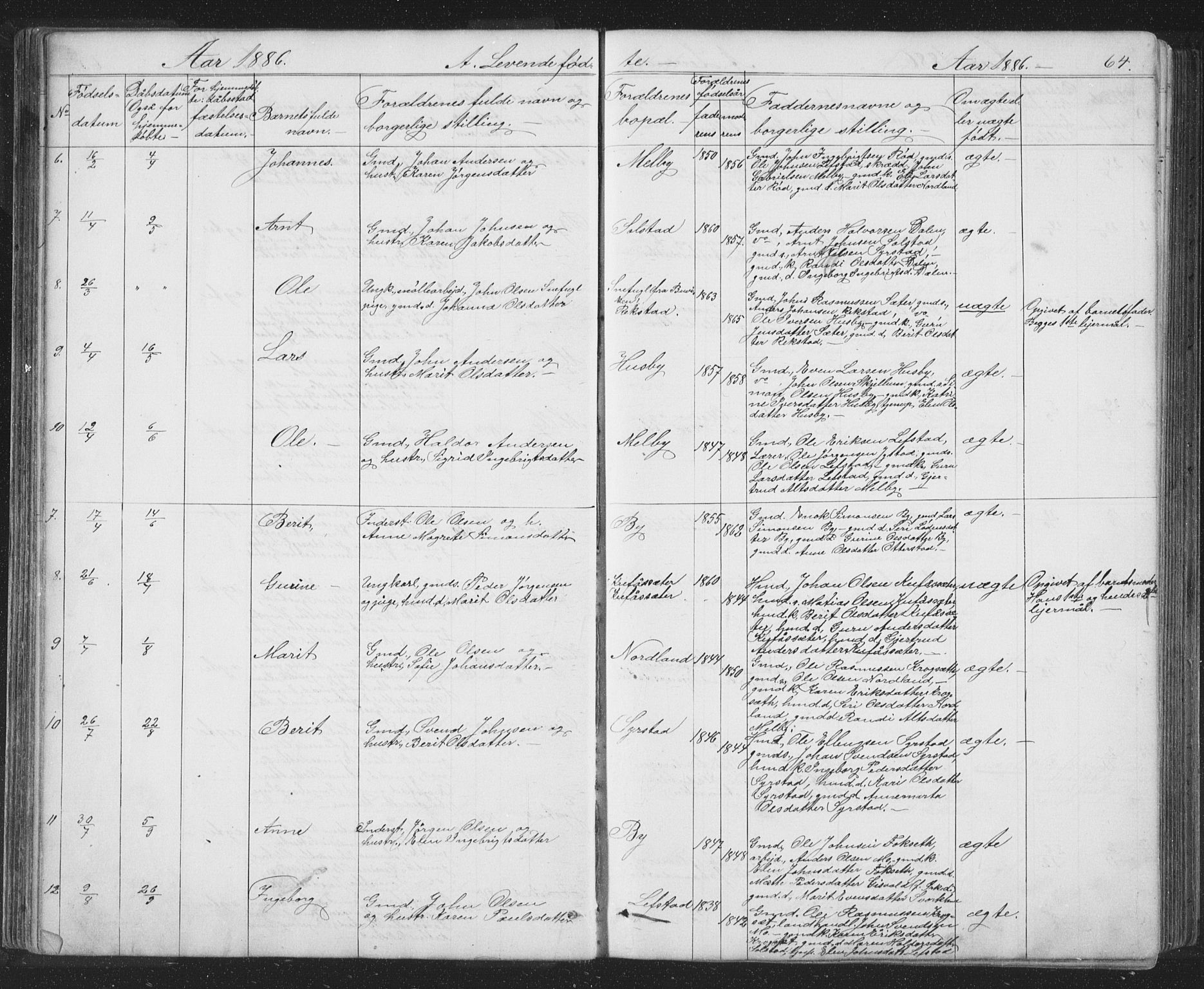 Ministerialprotokoller, klokkerbøker og fødselsregistre - Sør-Trøndelag, SAT/A-1456/667/L0798: Parish register (copy) no. 667C03, 1867-1929, p. 64