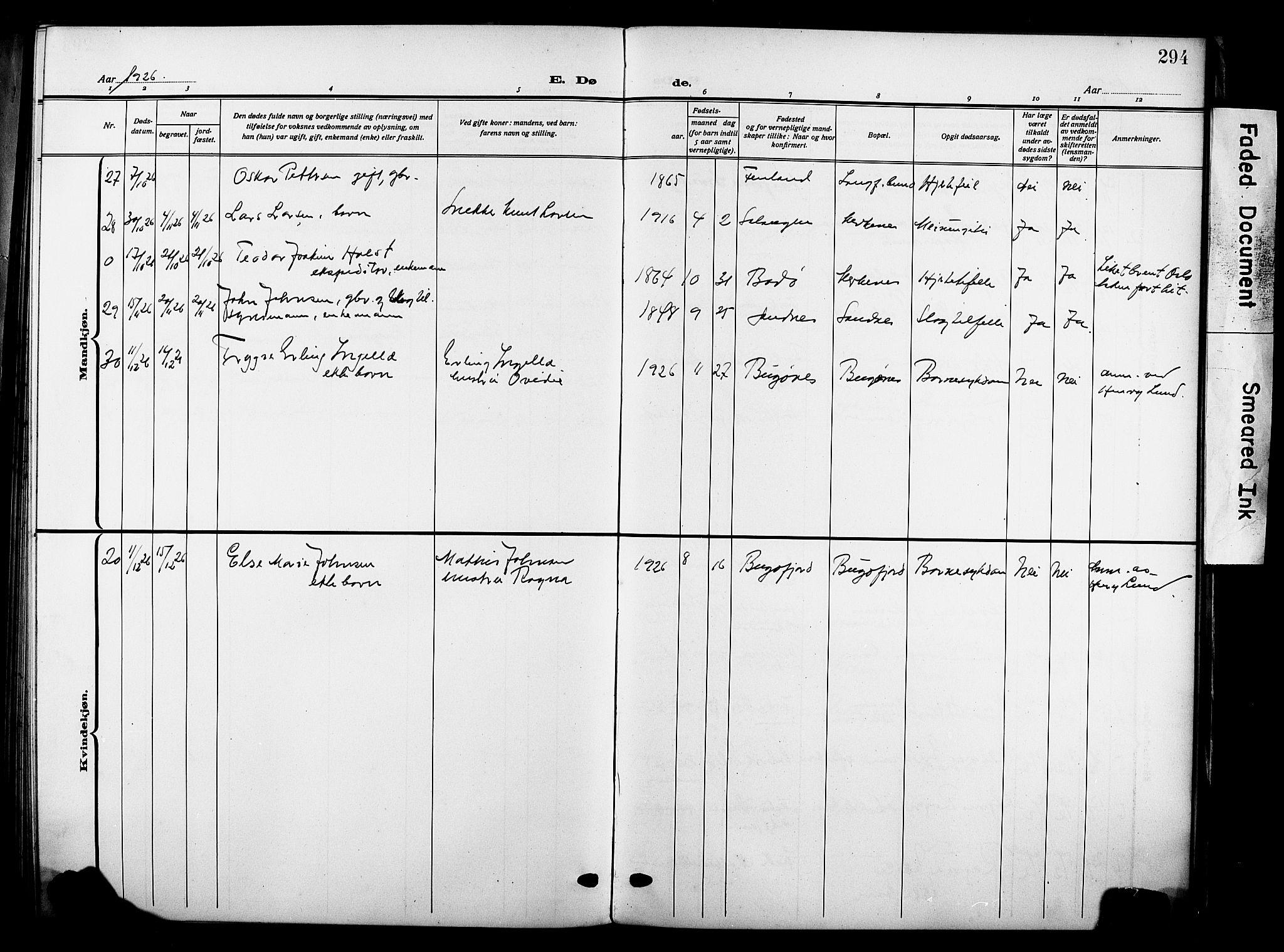 Sør-Varanger sokneprestkontor, AV/SATØ-S-1331/H/Hb/L0005klokker: Parish register (copy) no. 5, 1919-1927, p. 294