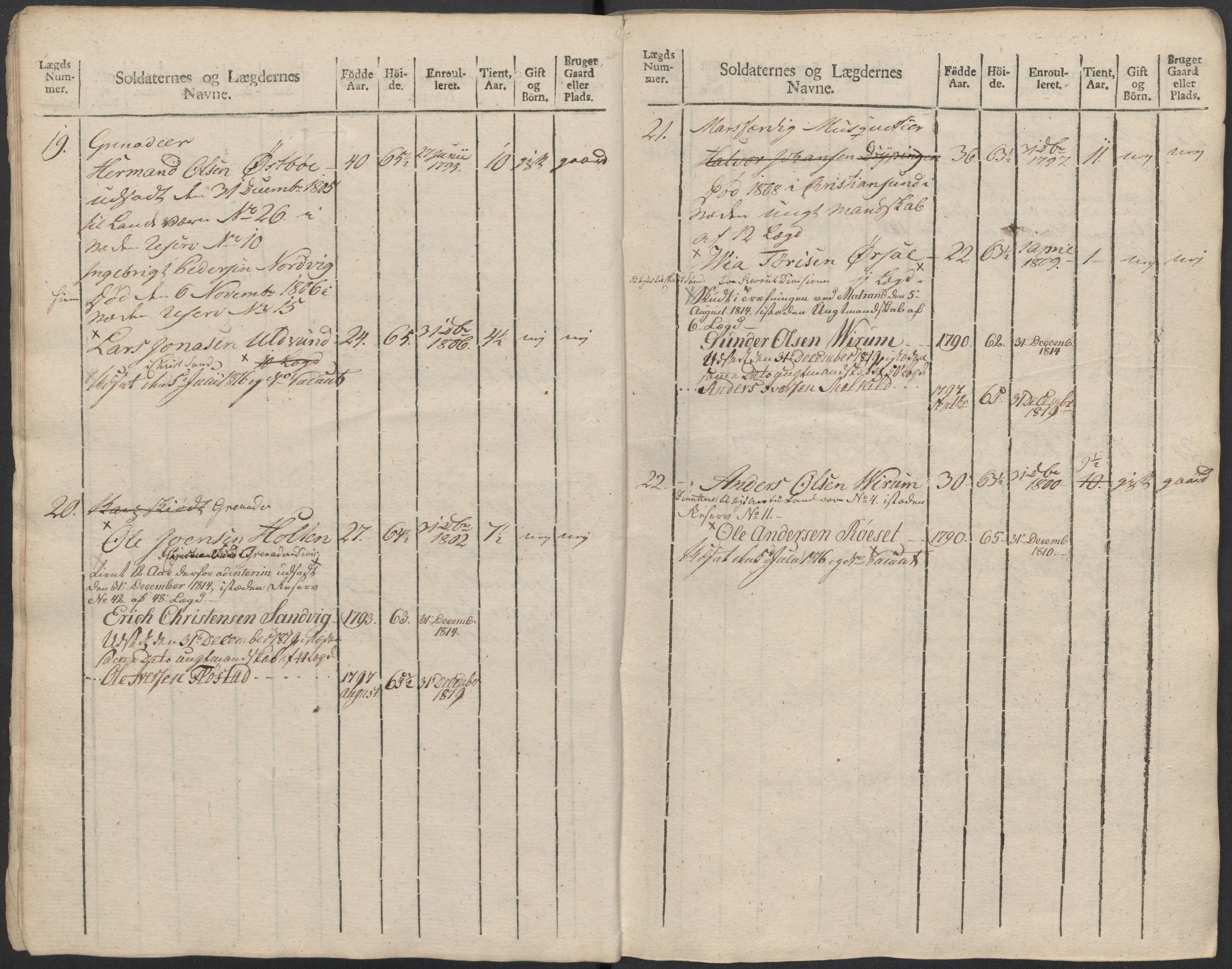 Generalitets- og kommissariatskollegiet, Det kongelige norske kommissariatskollegium, AV/RA-EA-5420/E/Eh/L0083c: 2. Trondheimske nasjonale infanteriregiment, 1810, p. 199