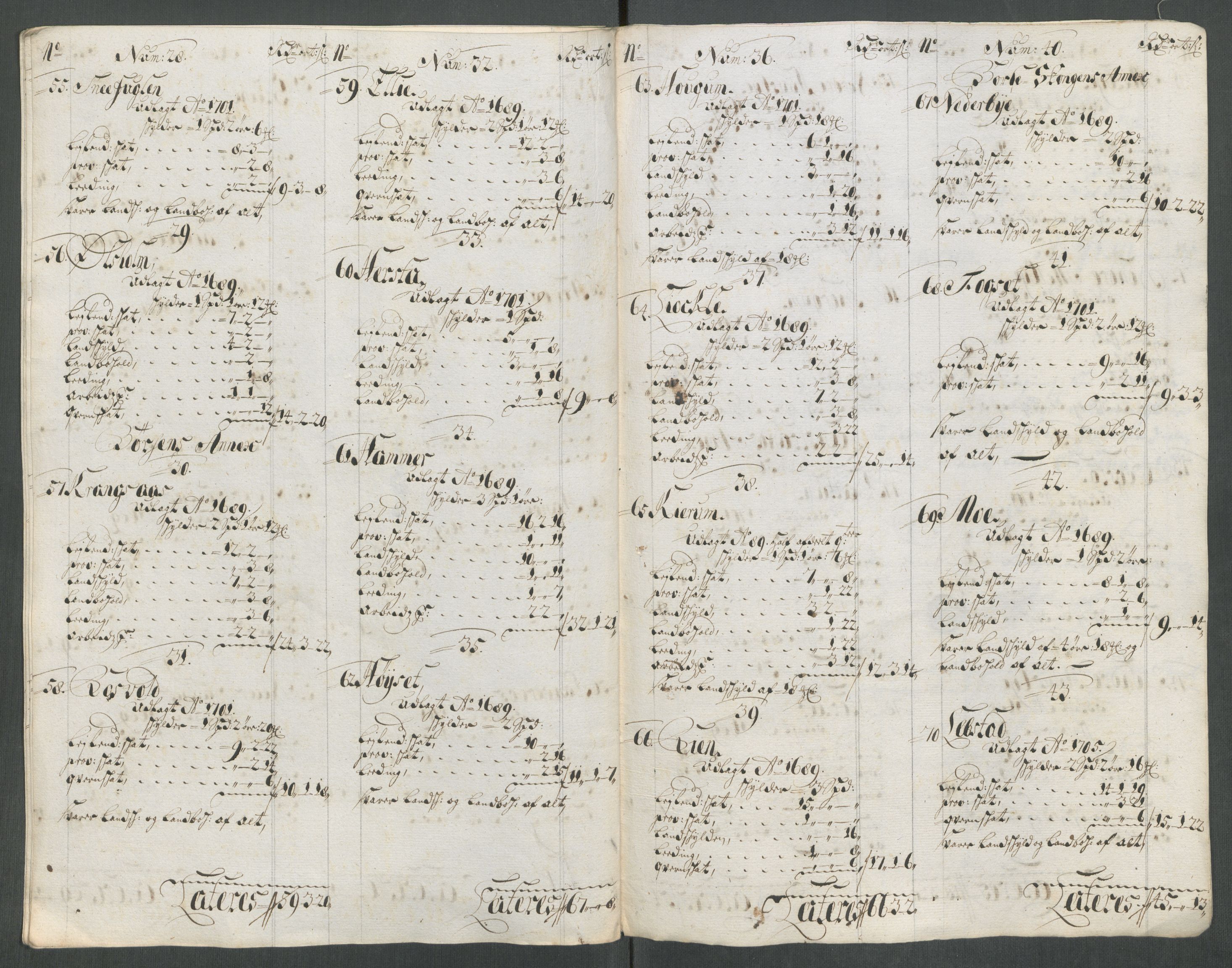 Rentekammeret inntil 1814, Reviderte regnskaper, Fogderegnskap, AV/RA-EA-4092/R61/L4113: Fogderegnskap Strinda og Selbu, 1712-1713, p. 208