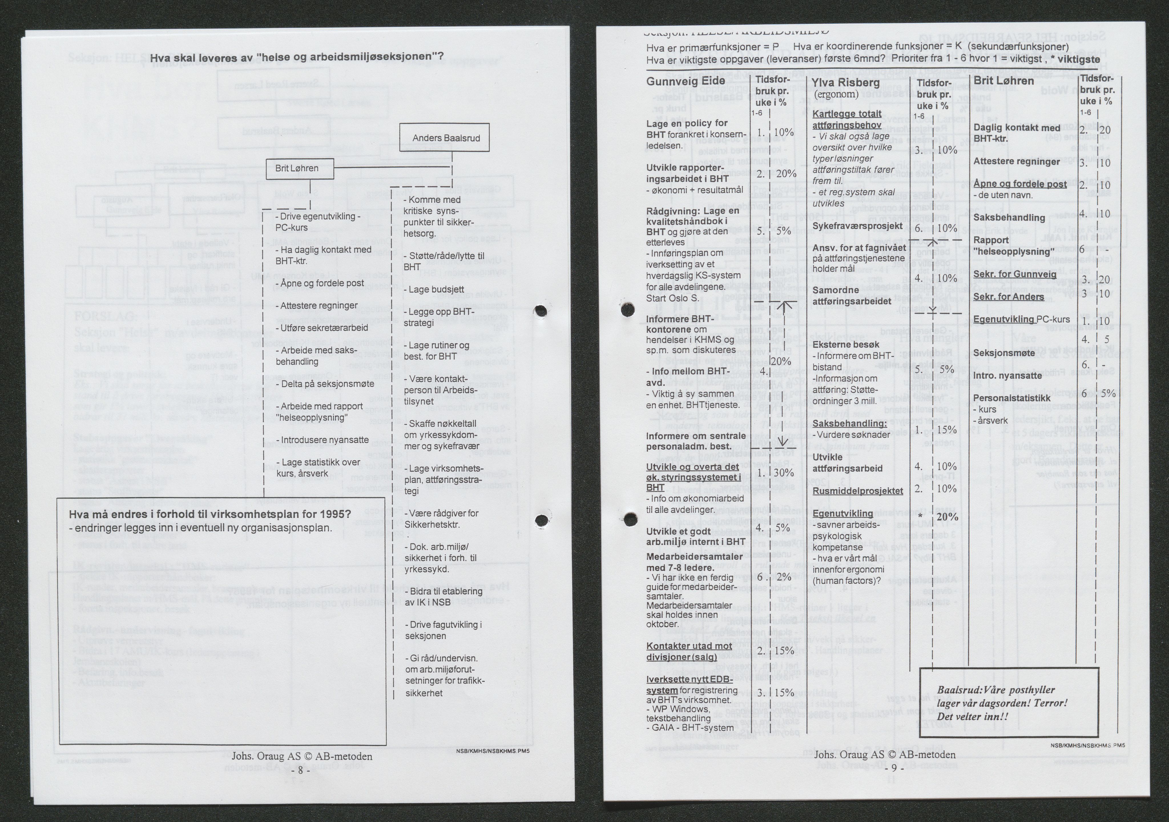 Norges Statsbaner Bibliotek (NSB), AV/SAKO-A-355/F/Fb/L0002: Stortrykk 76 - 139, 1952-2002