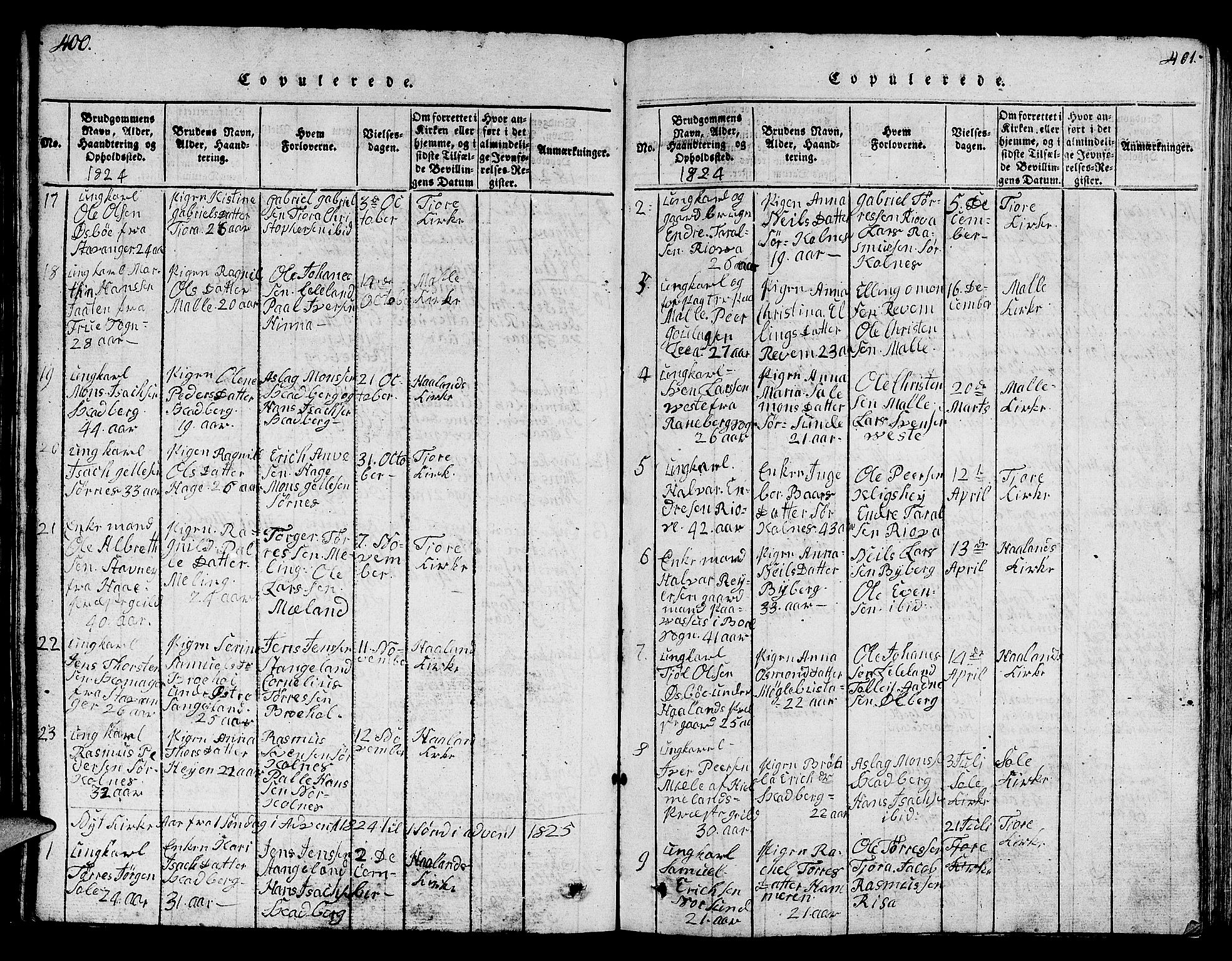 Håland sokneprestkontor, SAST/A-101802/001/30BB/L0001: Parish register (copy) no. B 1, 1815-1845, p. 400-401