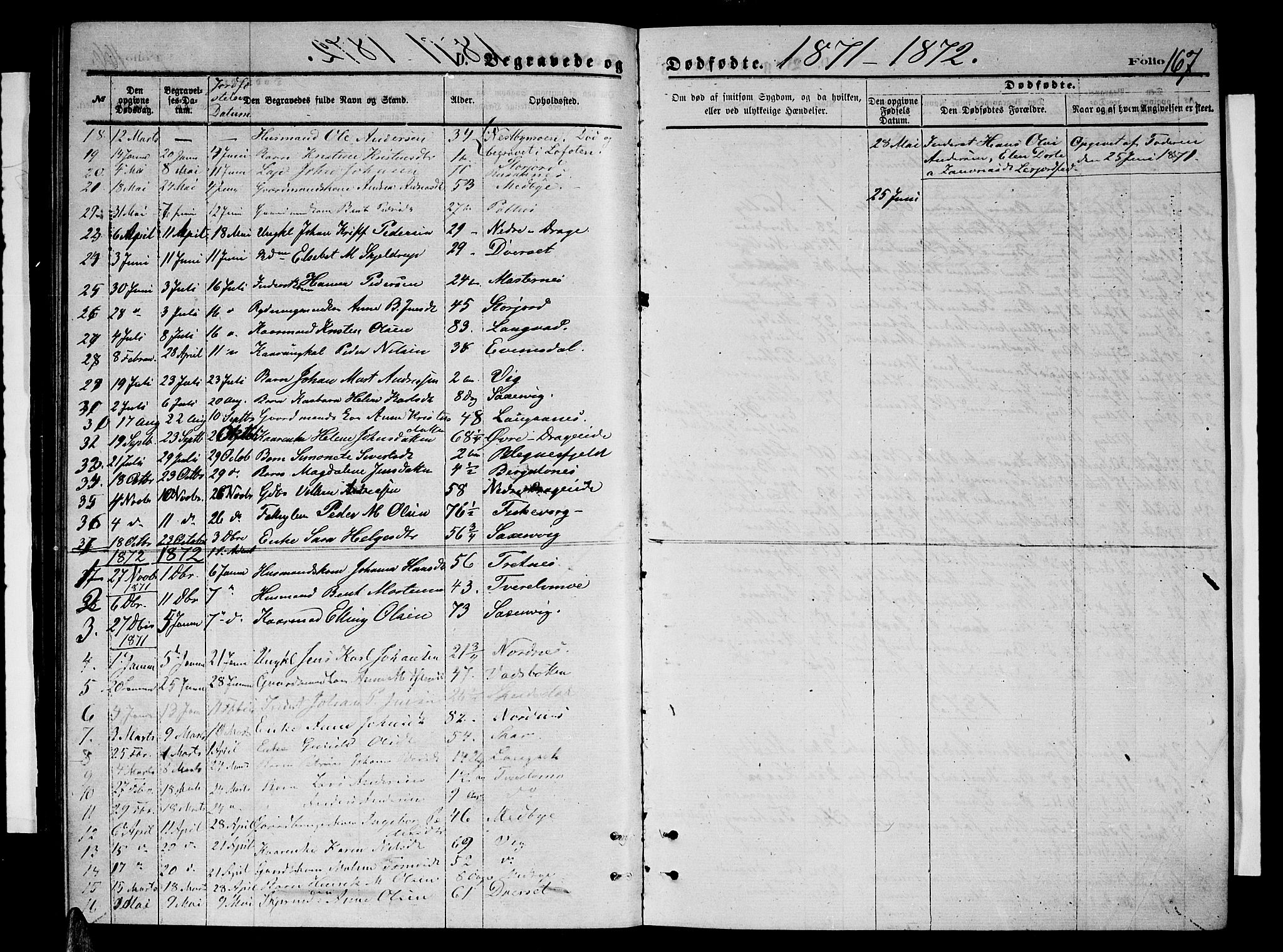 Ministerialprotokoller, klokkerbøker og fødselsregistre - Nordland, SAT/A-1459/847/L0679: Parish register (copy) no. 847C07, 1870-1888, p. 167