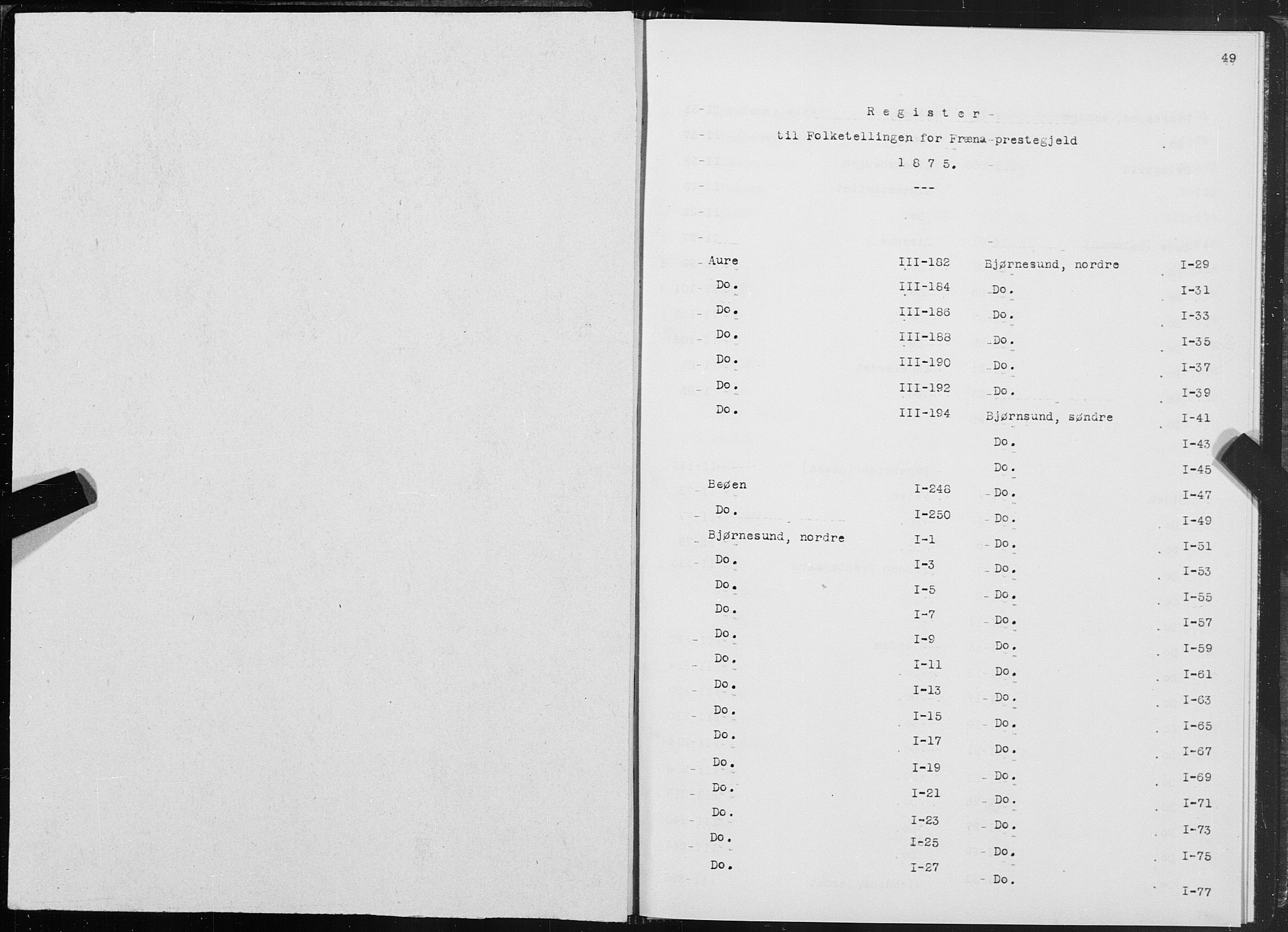 SAT, 1875 census for 1548P Fræna, 1875, p. 49
