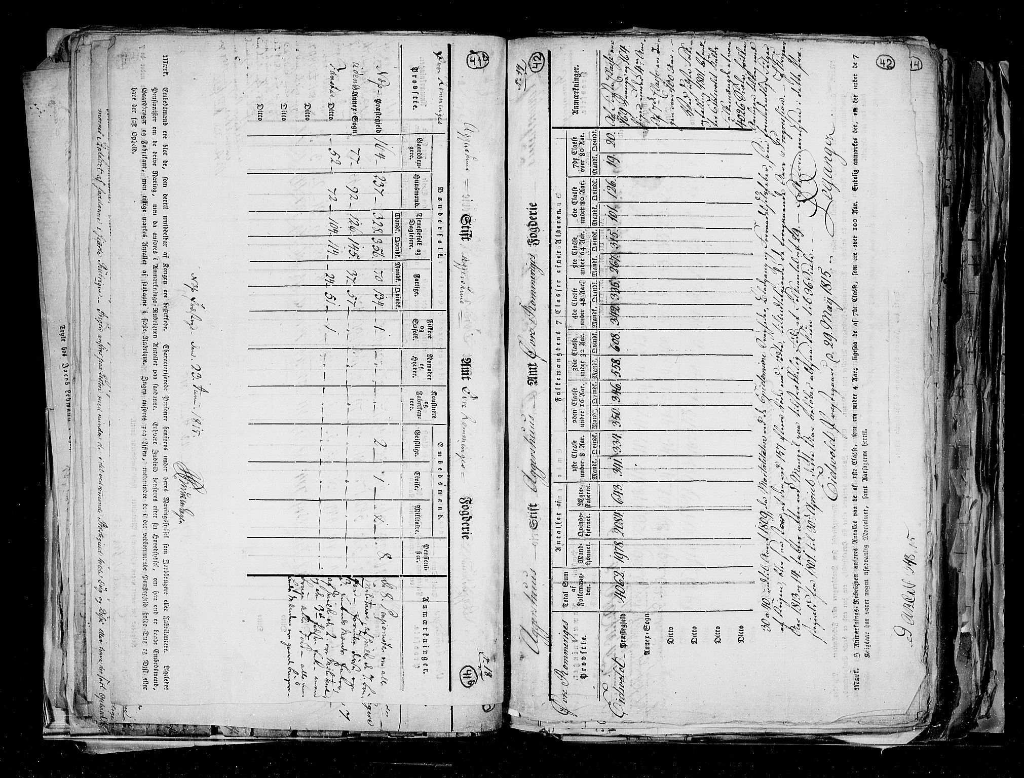 RA, Census 1815, vol. 1: Akershus stift and Kristiansand stift, 1815, p. 31