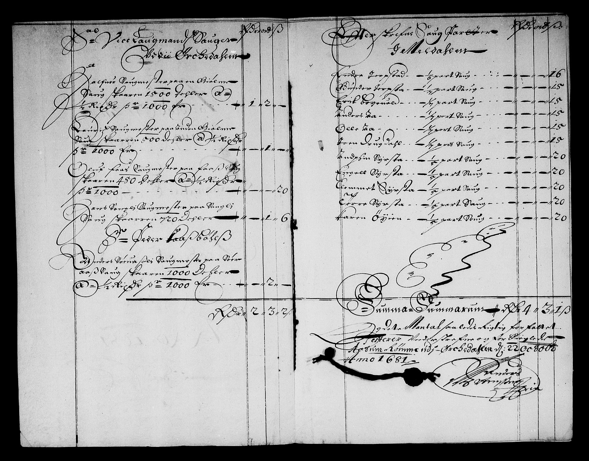 Rentekammeret inntil 1814, Reviderte regnskaper, Stiftamtstueregnskaper, Trondheim stiftamt og Nordland amt, AV/RA-EA-6044/R/Rf/L0064: Trondheim stiftamt, 1681