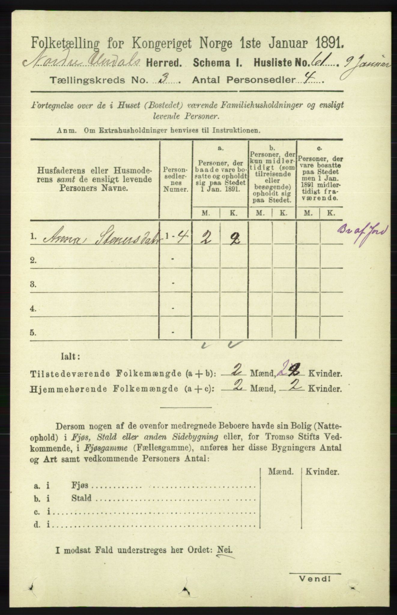 RA, 1891 census for 1028 Nord-Audnedal, 1891, p. 765