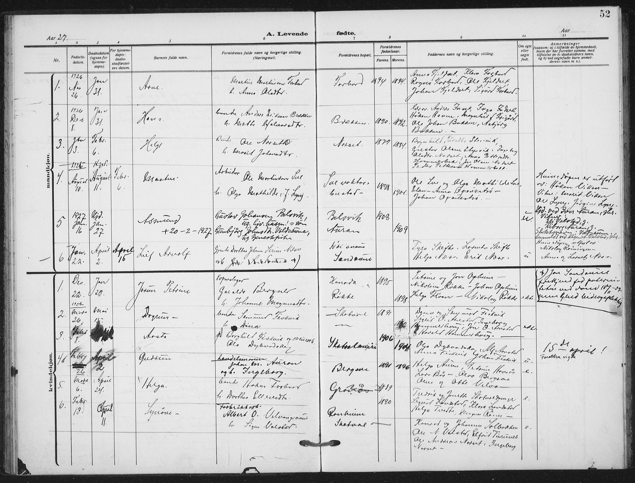 Ministerialprotokoller, klokkerbøker og fødselsregistre - Nord-Trøndelag, SAT/A-1458/712/L0102: Parish register (official) no. 712A03, 1916-1929, p. 52
