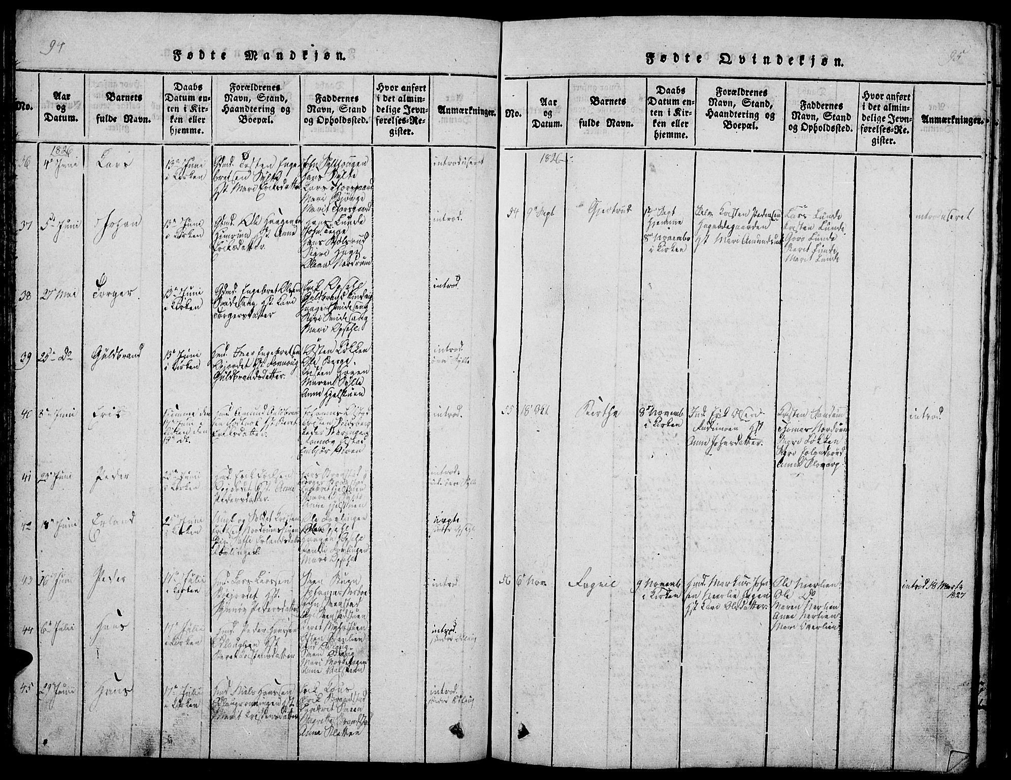 Ringebu prestekontor, SAH/PREST-082/H/Ha/Hab/L0001: Parish register (copy) no. 1, 1821-1839, p. 94-95