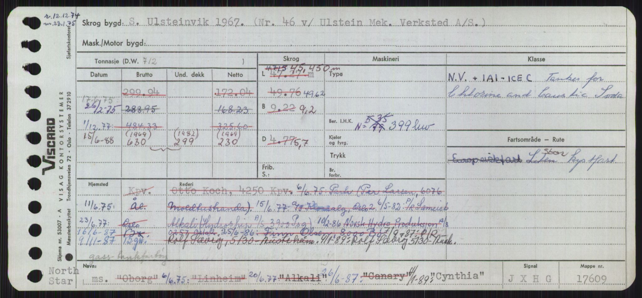 Sjøfartsdirektoratet med forløpere, Skipsmålingen, AV/RA-S-1627/H/Ha/L0001/0002: Fartøy, A-Eig / Fartøy Bjør-Eig, p. 729