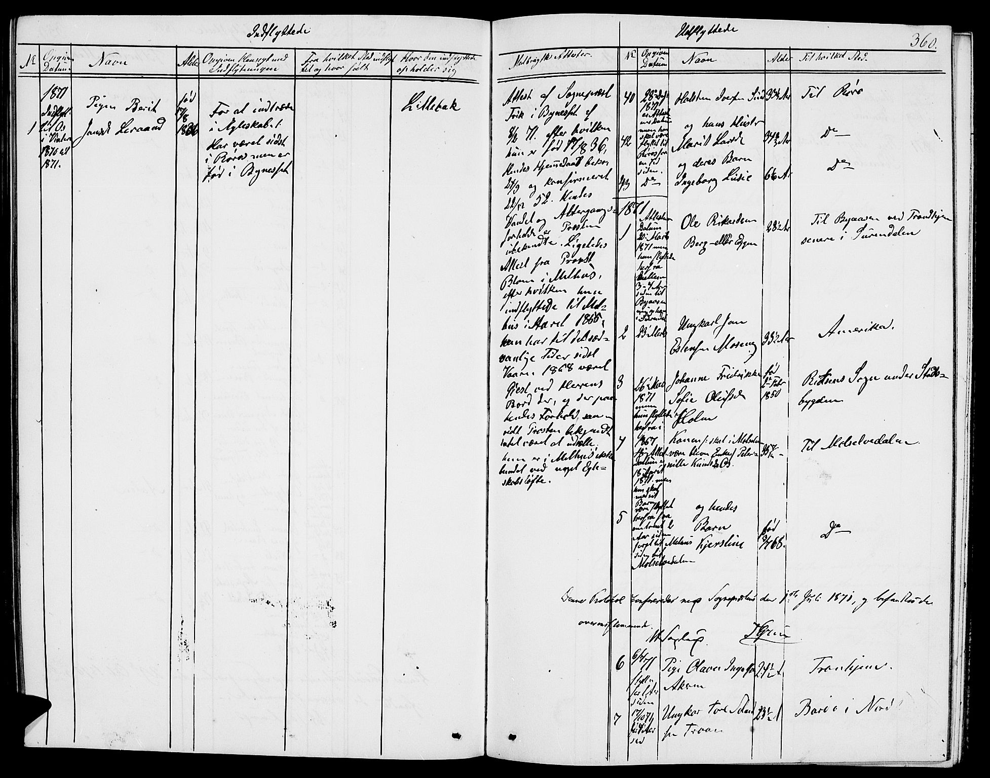 Tolga prestekontor, SAH/PREST-062/L/L0004: Parish register (copy) no. 4, 1845-1887, p. 360