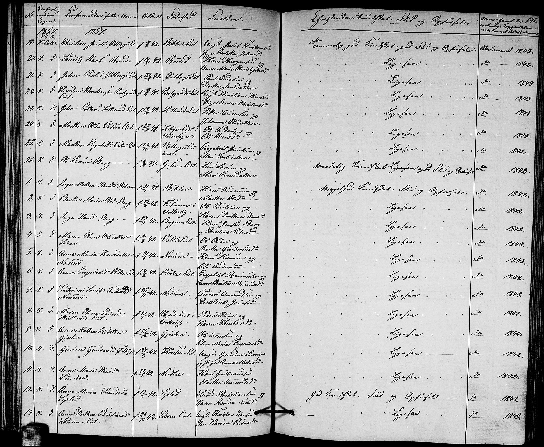 Sørum prestekontor Kirkebøker, AV/SAO-A-10303/G/Ga/L0003: Parish register (copy) no. I 3, 1846-1863, p. 142