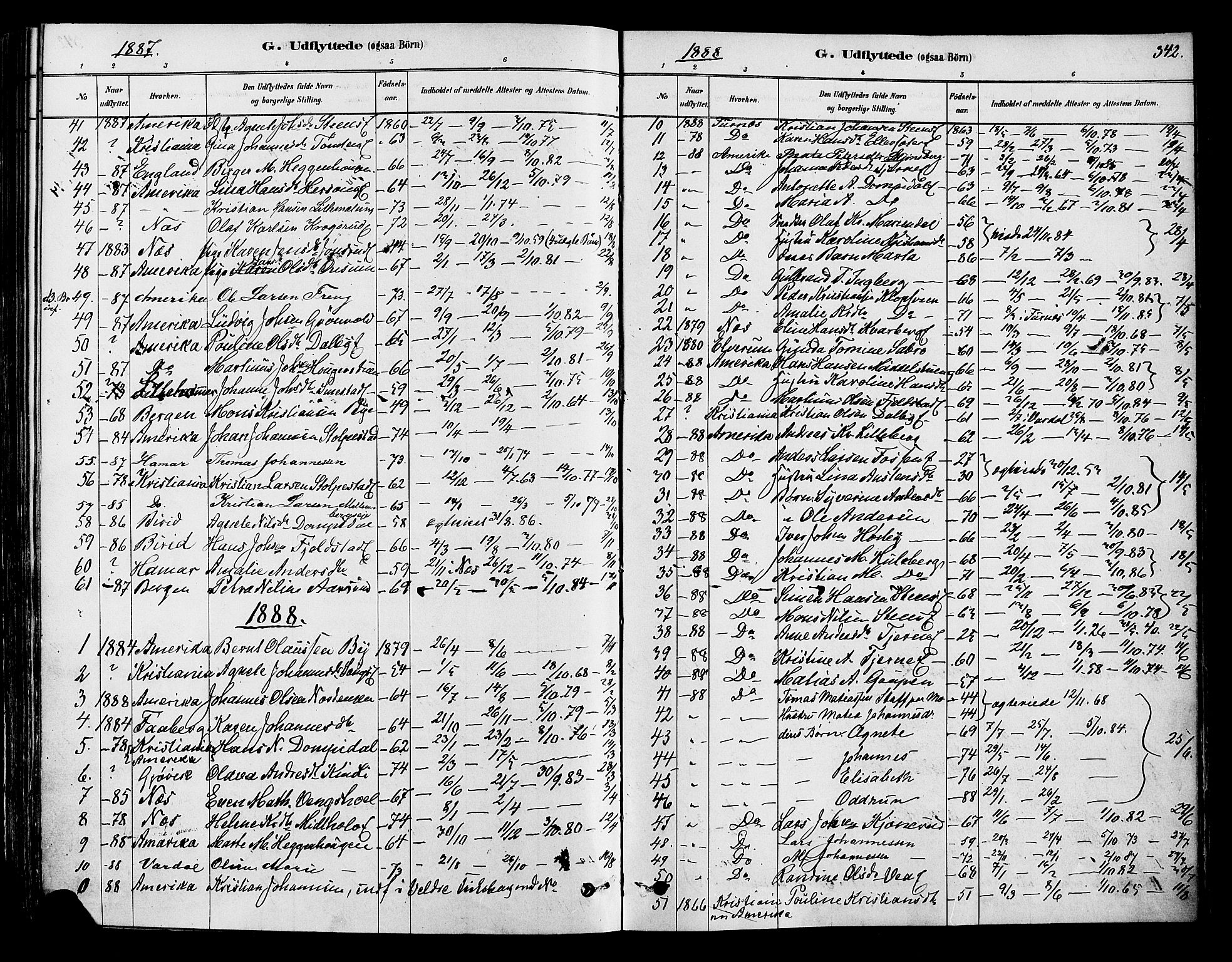 Ringsaker prestekontor, SAH/PREST-014/K/Ka/L0012: Parish register (official) no. 12, 1879-1890, p. 342