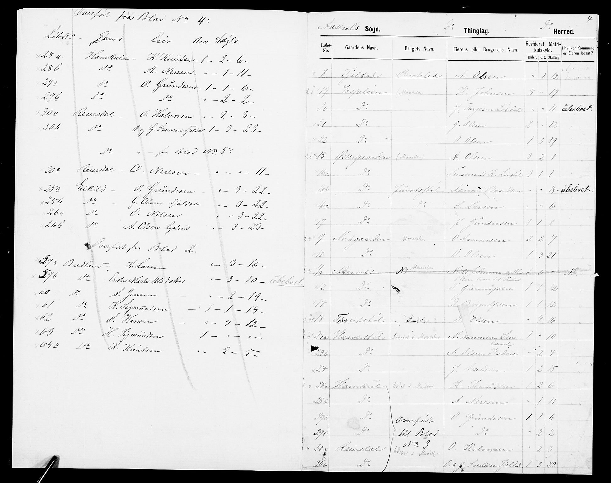 SAK, 1875 census for 0980P Åseral, 1875, p. 7