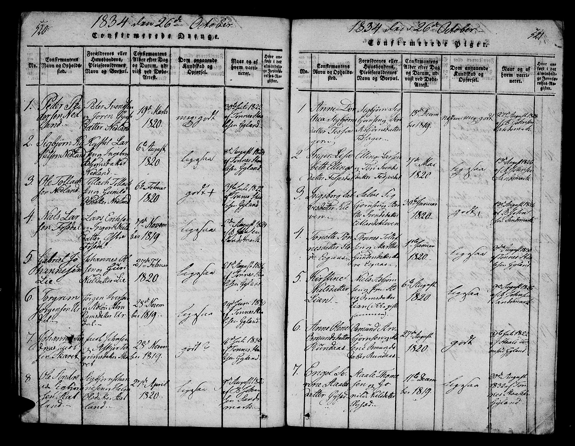 Bakke sokneprestkontor, AV/SAK-1111-0002/F/Fa/Fab/L0001: Parish register (official) no. A 1, 1815-1835, p. 520-521