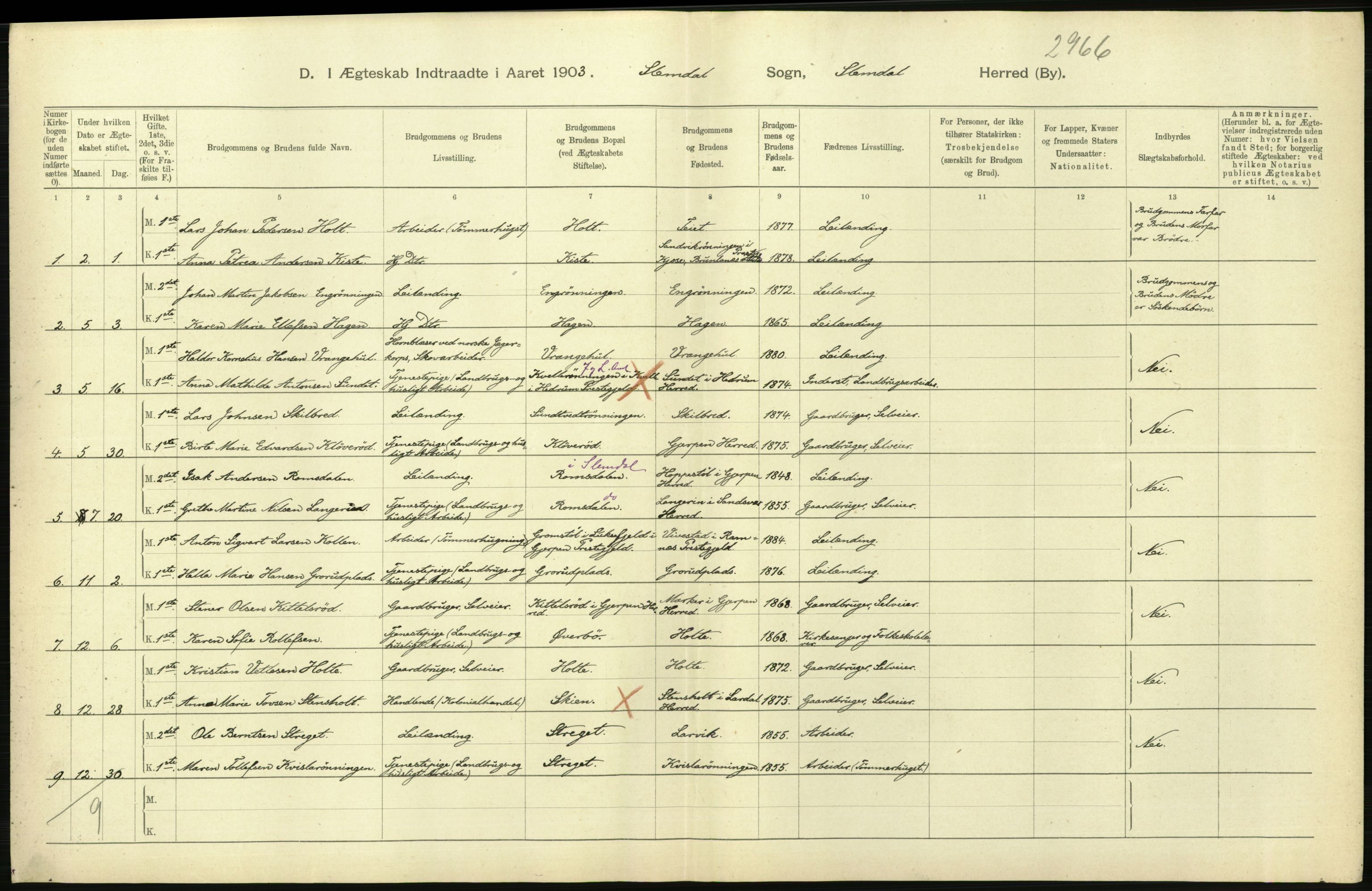 Statistisk sentralbyrå, Sosiodemografiske emner, Befolkning, AV/RA-S-2228/D/Df/Dfa/Dfaa/L0009: Bratsberg amt: Fødte, gifte, døde, 1903, p. 462