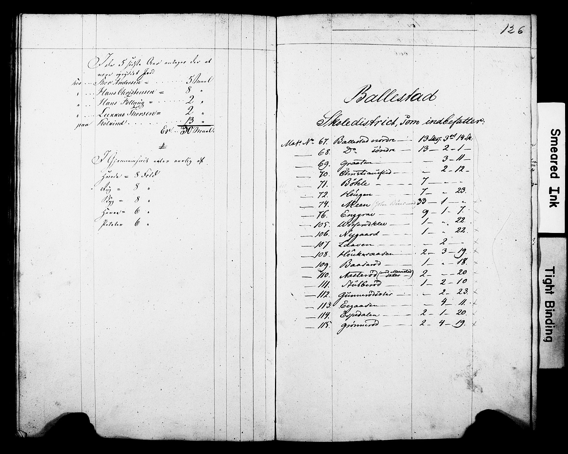 , Census 1845 for Gjerpen, 1845, p. 126