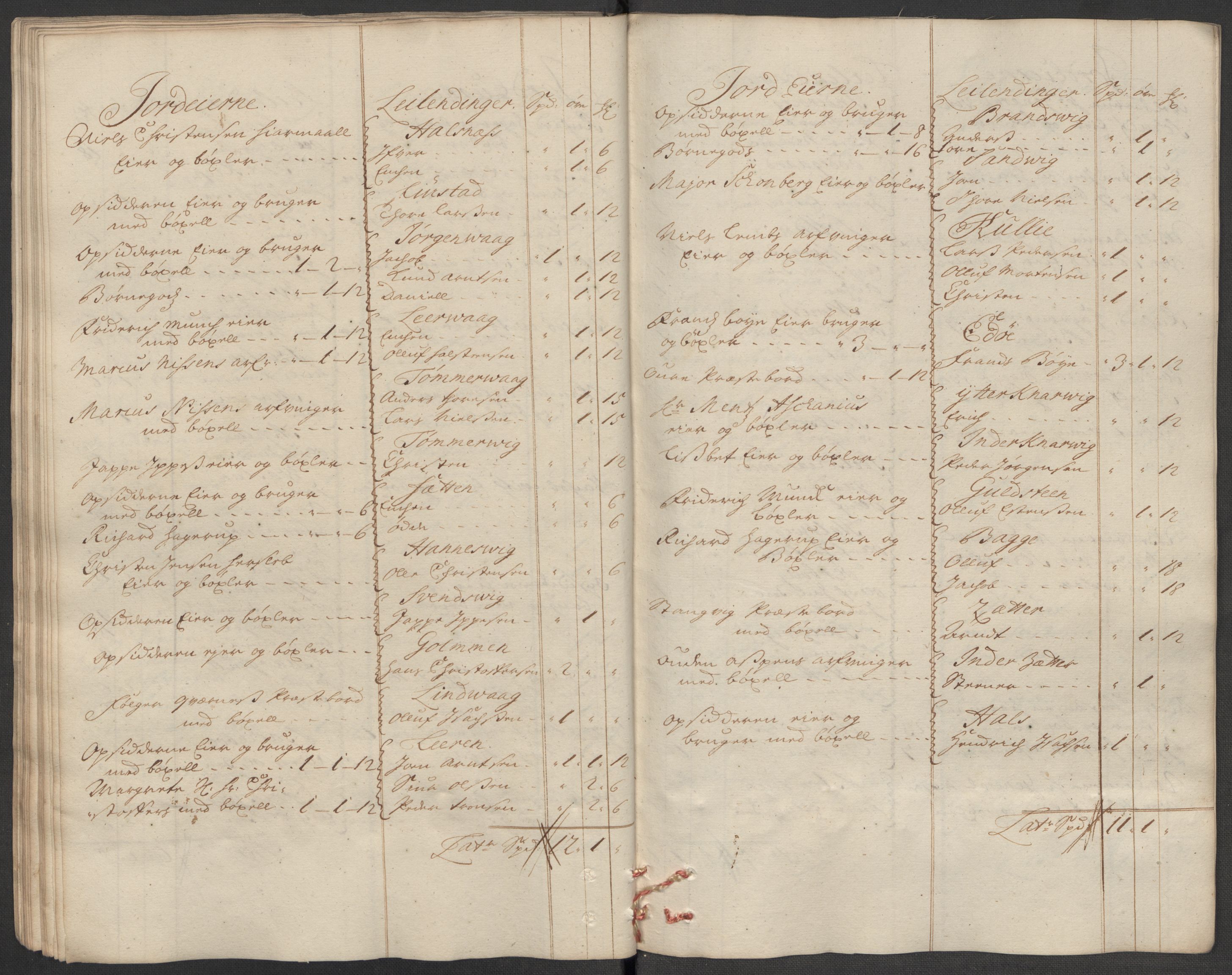 Rentekammeret inntil 1814, Reviderte regnskaper, Fogderegnskap, AV/RA-EA-4092/R56/L3746: Fogderegnskap Nordmøre, 1712, p. 61