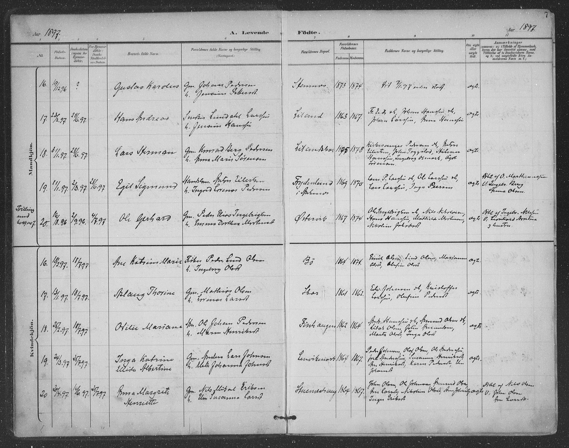 Ministerialprotokoller, klokkerbøker og fødselsregistre - Nordland, SAT/A-1459/863/L0899: Parish register (official) no. 863A11, 1897-1906, p. 7