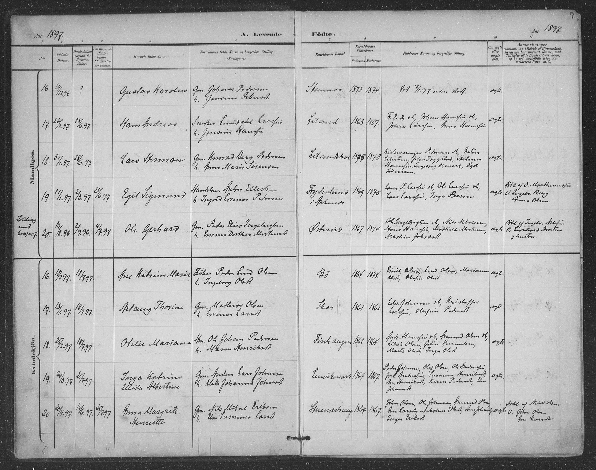 Ministerialprotokoller, klokkerbøker og fødselsregistre - Nordland, AV/SAT-A-1459/863/L0899: Parish register (official) no. 863A11, 1897-1906, p. 7