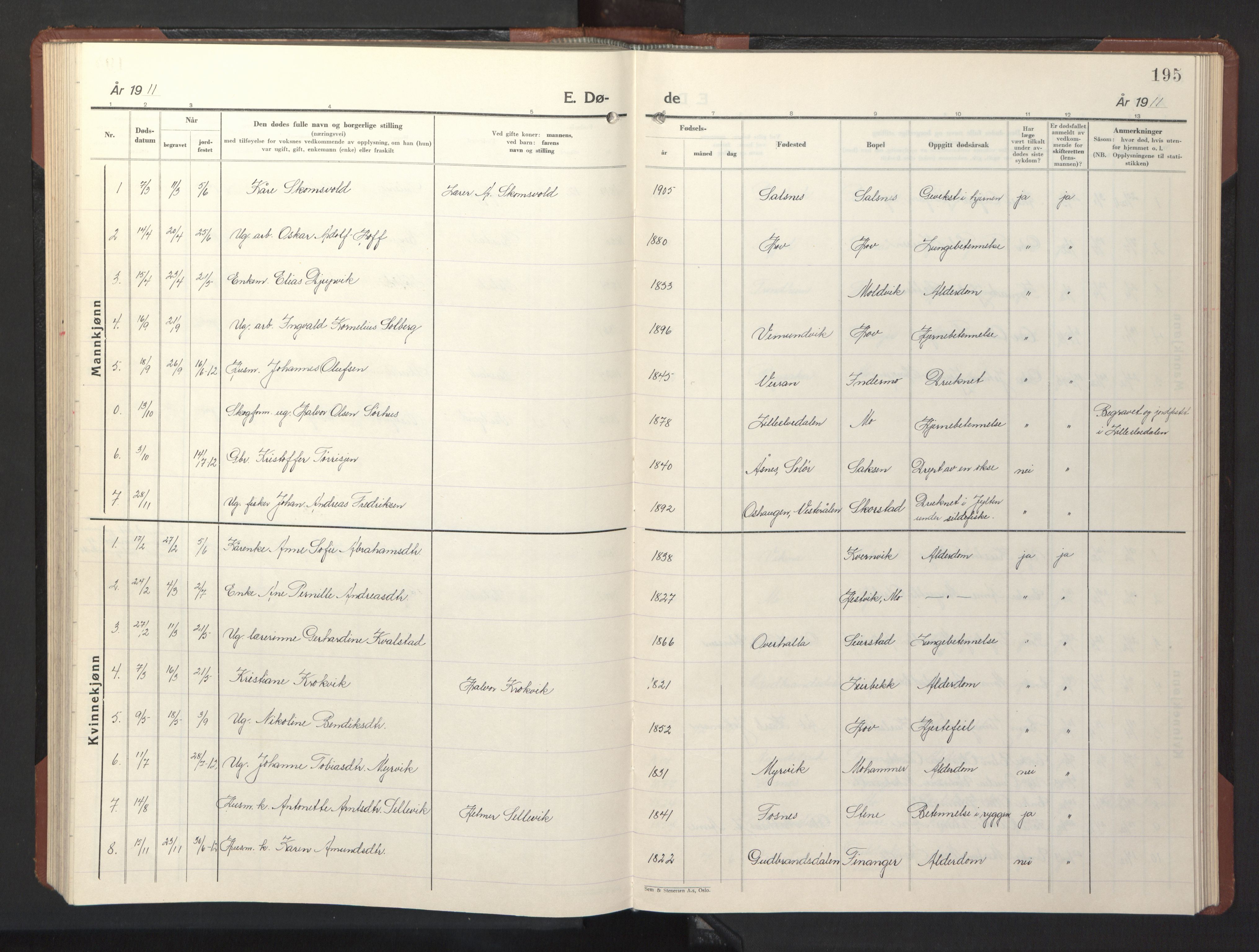 Ministerialprotokoller, klokkerbøker og fødselsregistre - Nord-Trøndelag, SAT/A-1458/773/L0625: Parish register (copy) no. 773C01, 1910-1952, p. 195