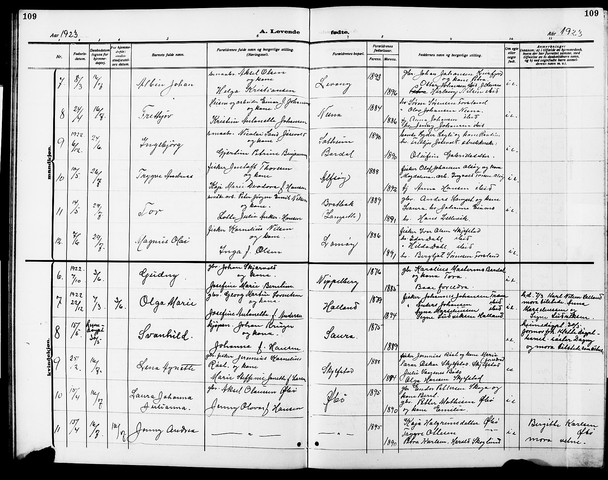 Ministerialprotokoller, klokkerbøker og fødselsregistre - Nordland, AV/SAT-A-1459/838/L0560: Parish register (copy) no. 838C07, 1910-1928, p. 109