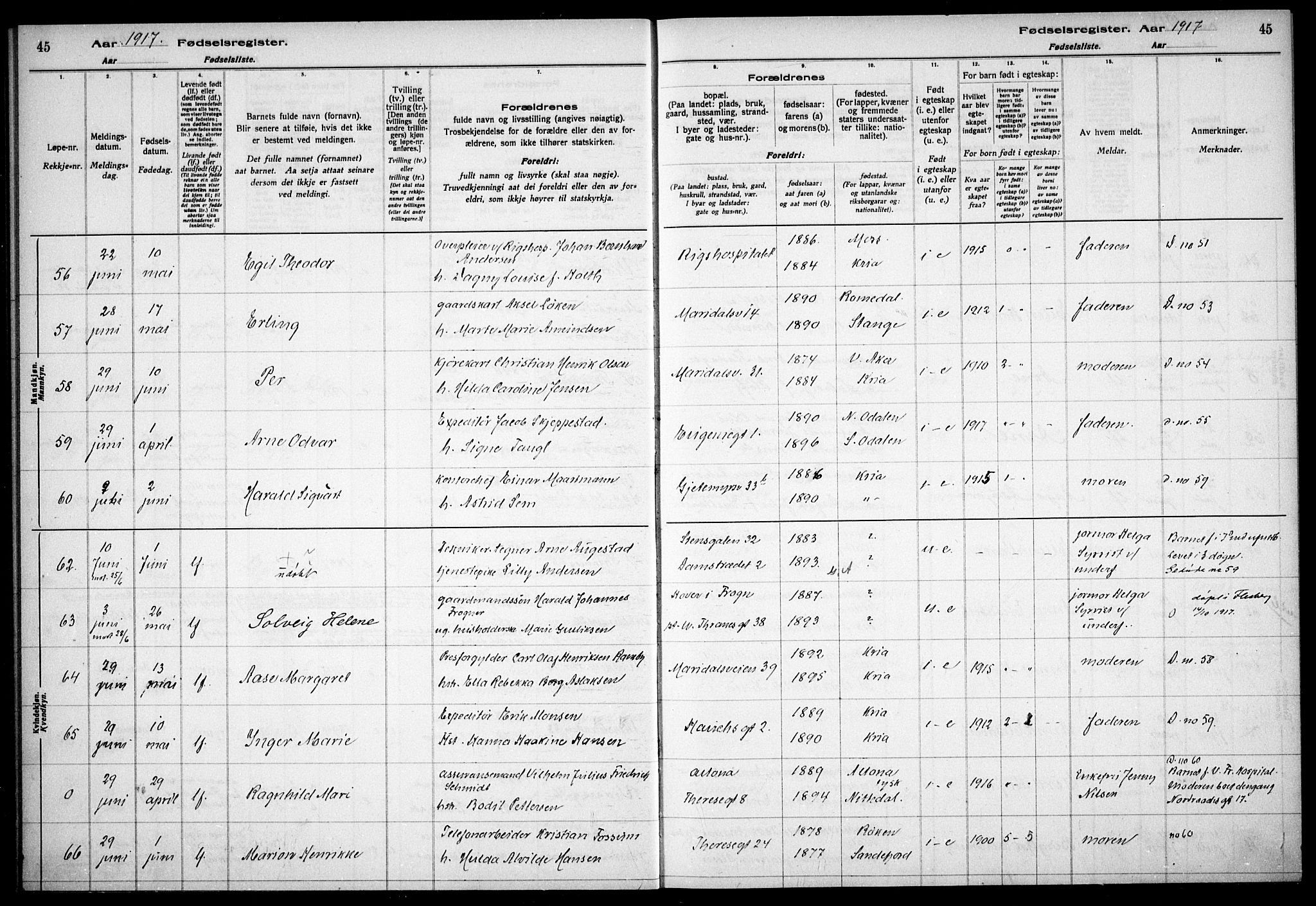 Gamle Aker prestekontor Kirkebøker, AV/SAO-A-10617a/J/L0001: Birth register no. 1, 1916-1927, p. 45