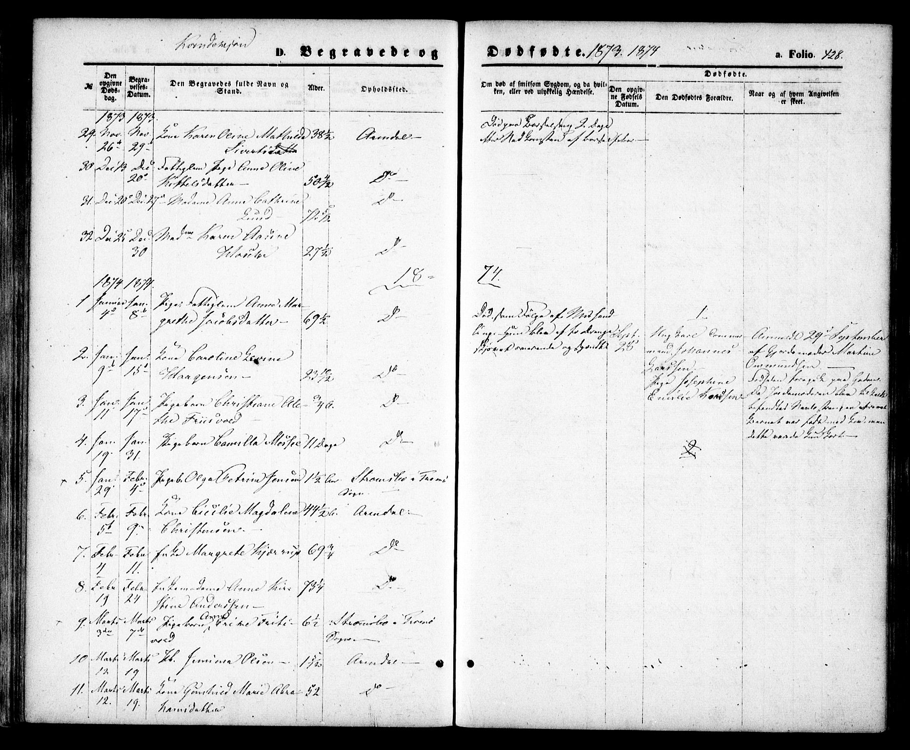 Arendal sokneprestkontor, Trefoldighet, SAK/1111-0040/F/Fa/L0007: Parish register (official) no. A 7, 1868-1878, p. 428