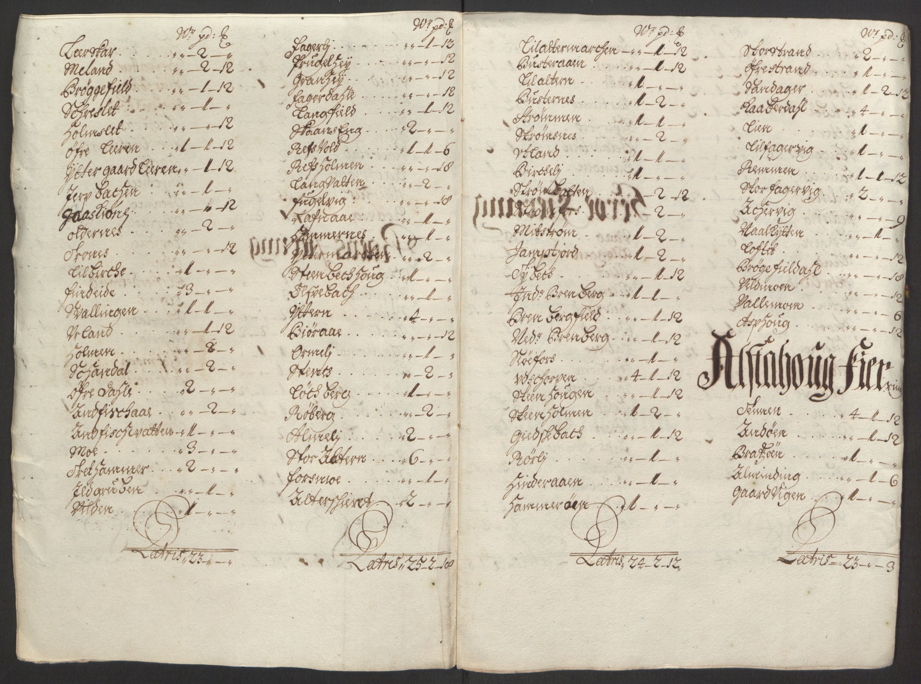 Rentekammeret inntil 1814, Reviderte regnskaper, Fogderegnskap, AV/RA-EA-4092/R65/L4505: Fogderegnskap Helgeland, 1693-1696, p. 94