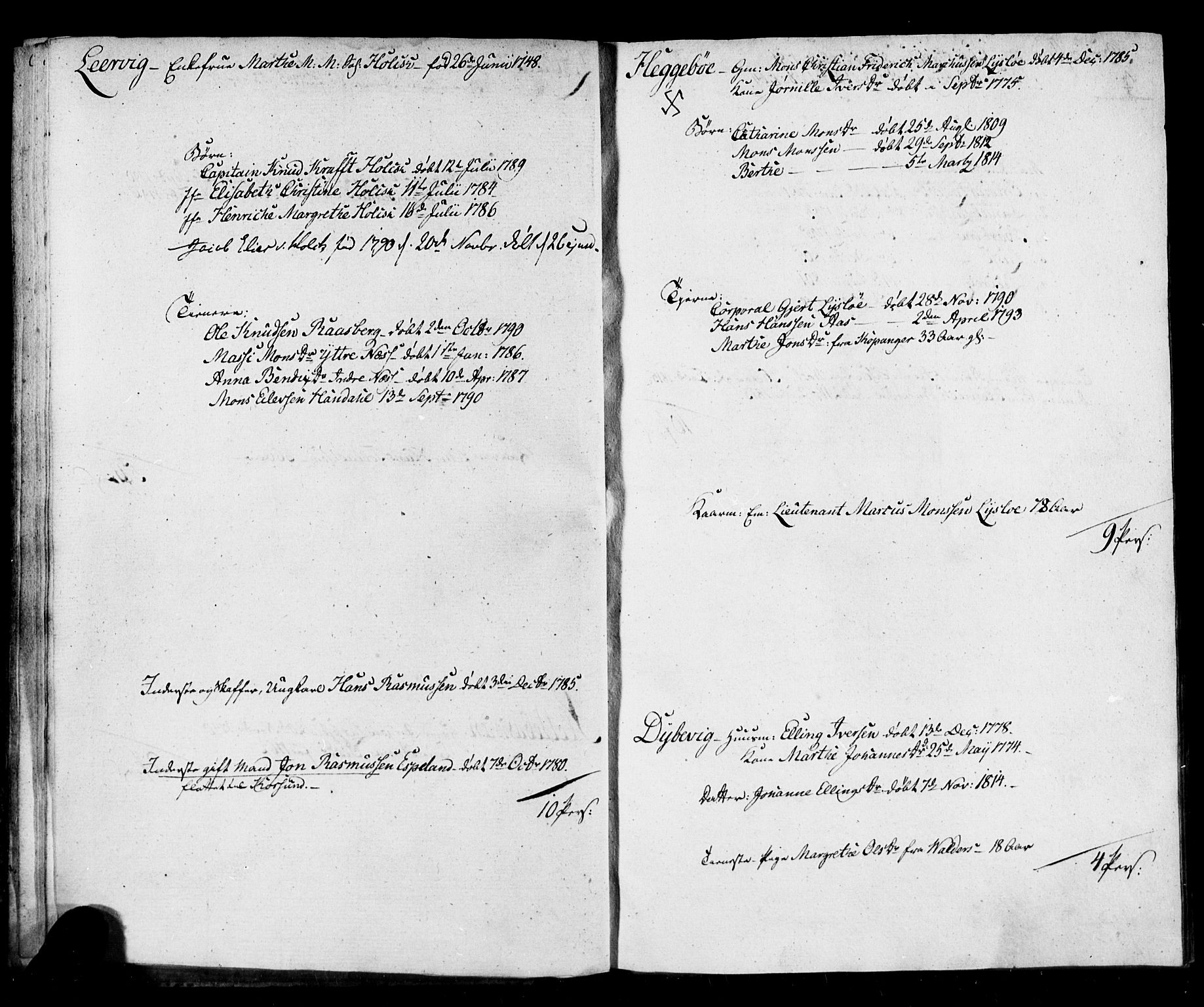 SAB, 1815 Census for 1415P Lavik, 1815, p. 34
