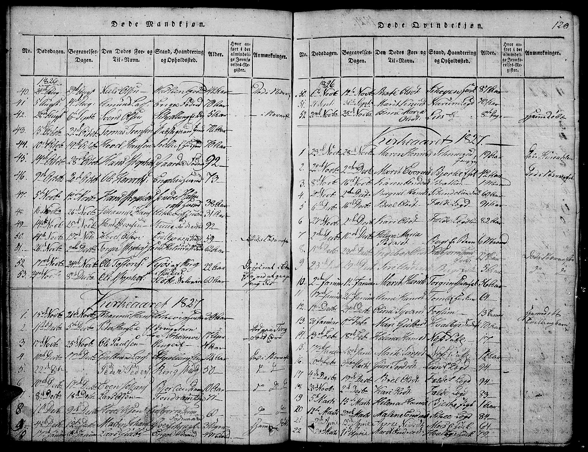 Land prestekontor, SAH/PREST-120/H/Ha/Hab/L0001: Parish register (copy) no. 1, 1814-1833, p. 120a