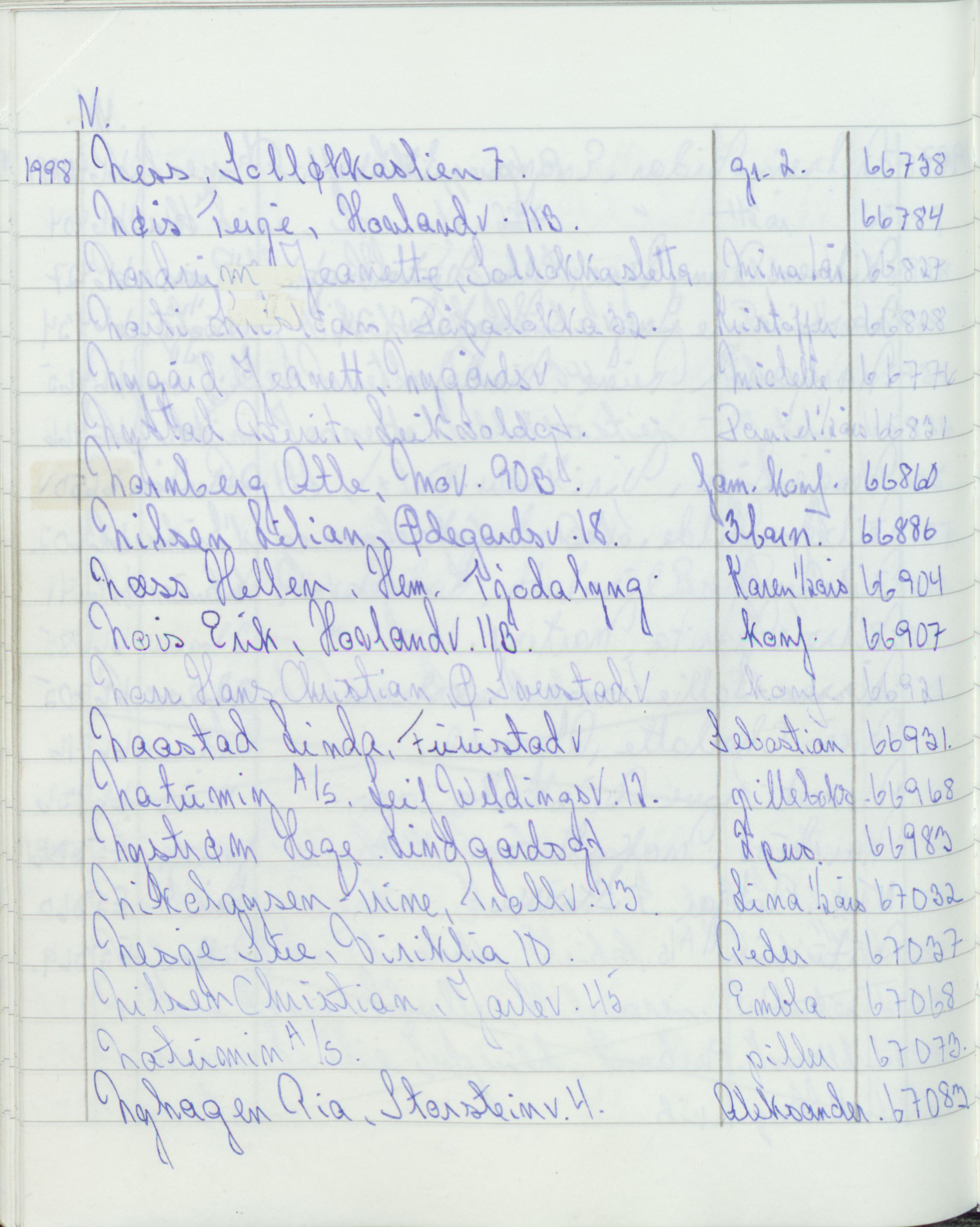 Pa 1494 - Jørgensen, Antonius. Fotograf, VEMU/A-2760/F/Fa, 1927-2004, p. 3752
