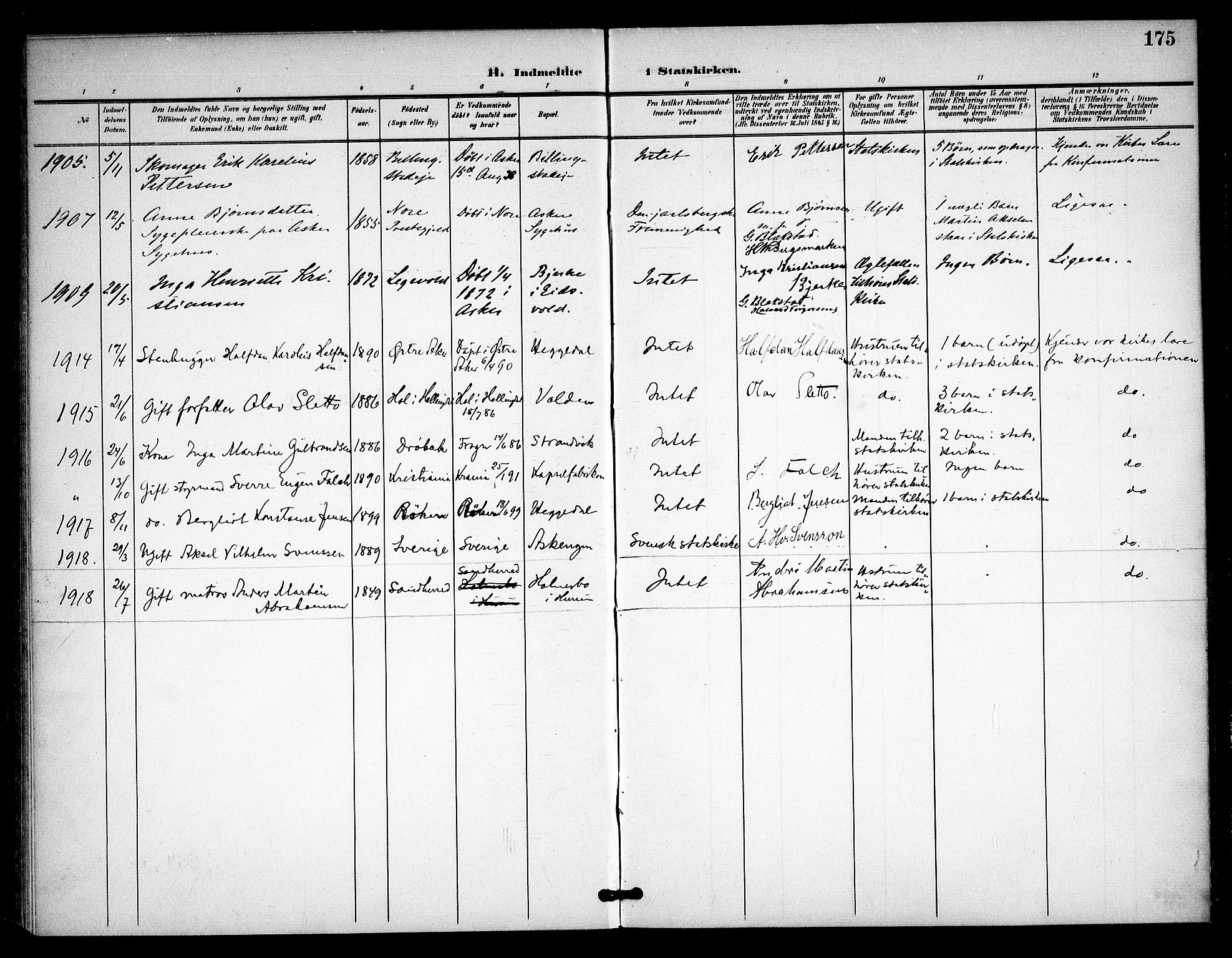 Asker prestekontor Kirkebøker, SAO/A-10256a/F/Fa/L0016: Parish register (official) no. I 16, 1900-1917, p. 175