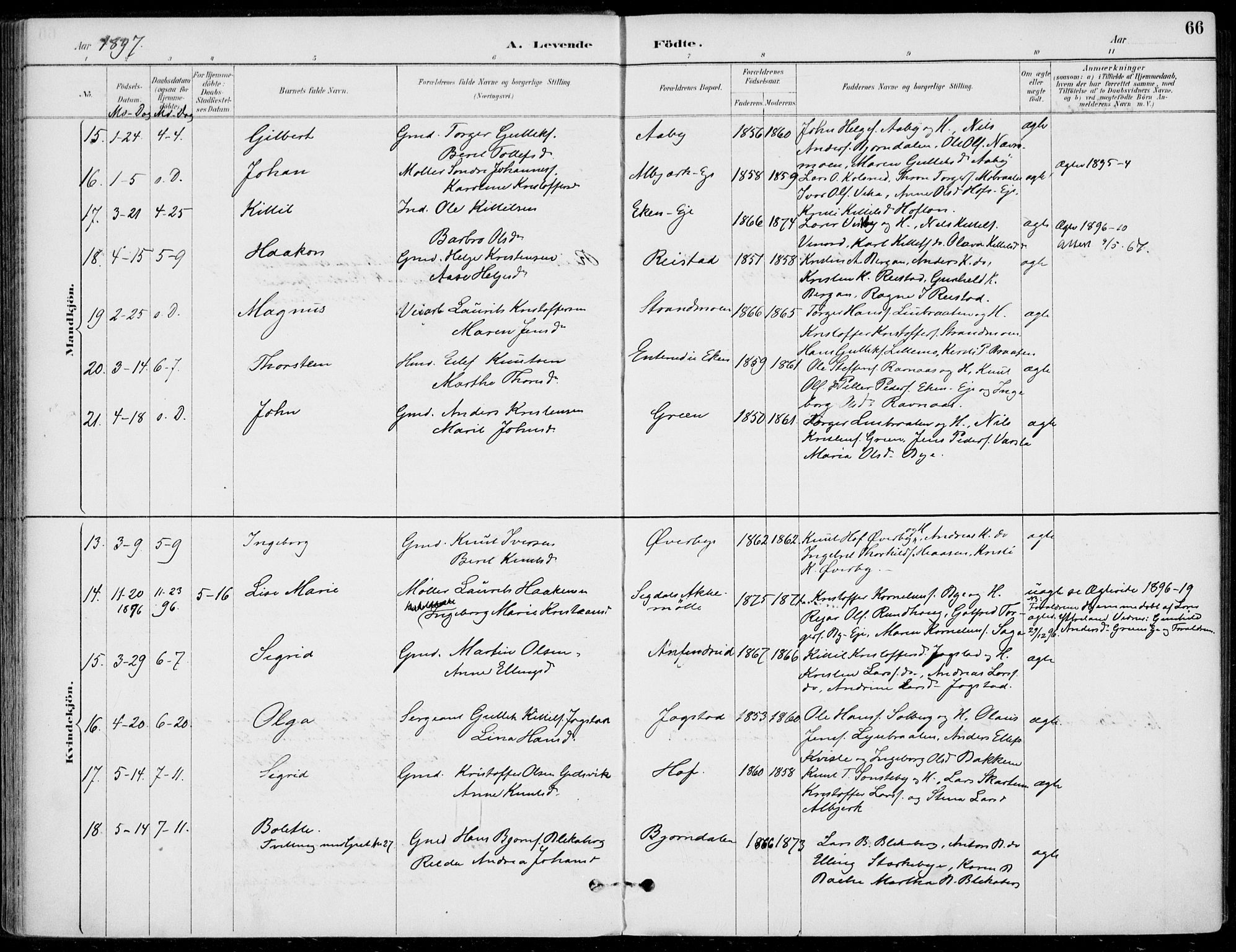 Sigdal kirkebøker, AV/SAKO-A-245/F/Fb/L0001: Parish register (official) no. II 1, 1888-1900, p. 66