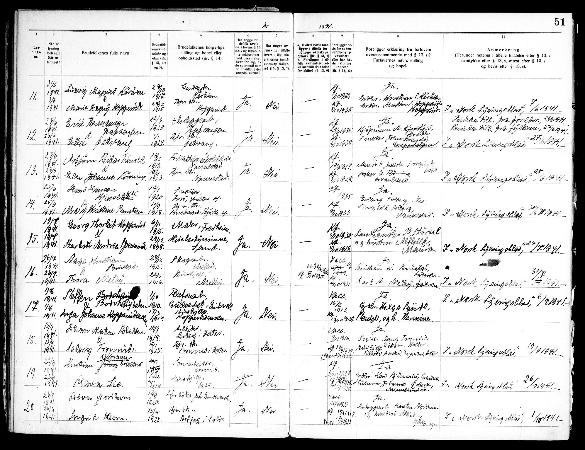 Nannestad prestekontor Kirkebøker, SAO/A-10414a/H/Ha/L0003: Banns register no. I 3, 1919-1958, p. 51