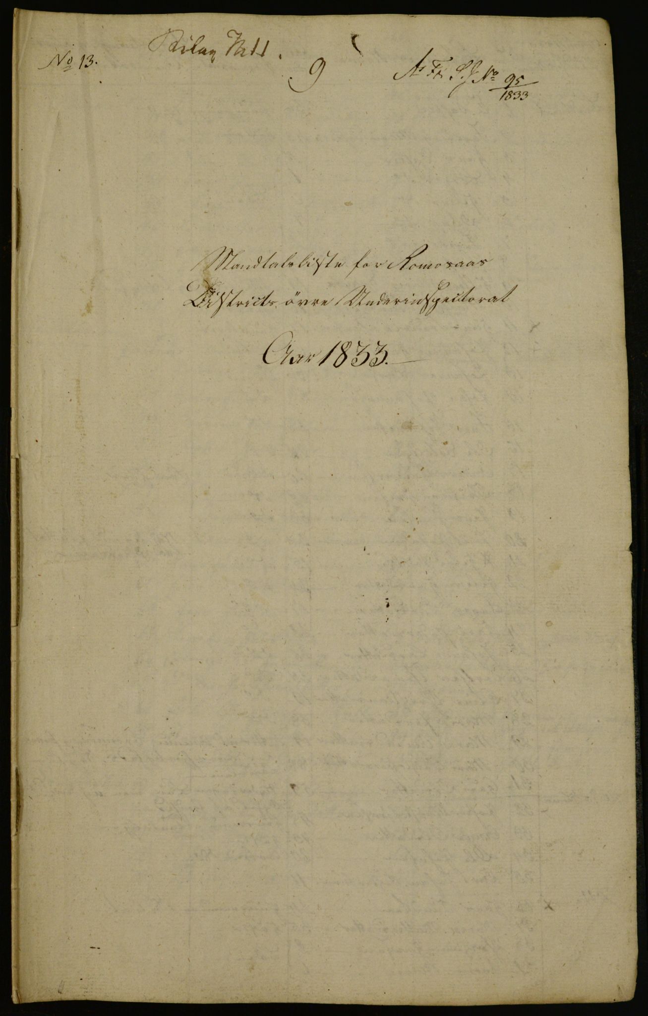 OBA, Census for Aker 1833, 1833