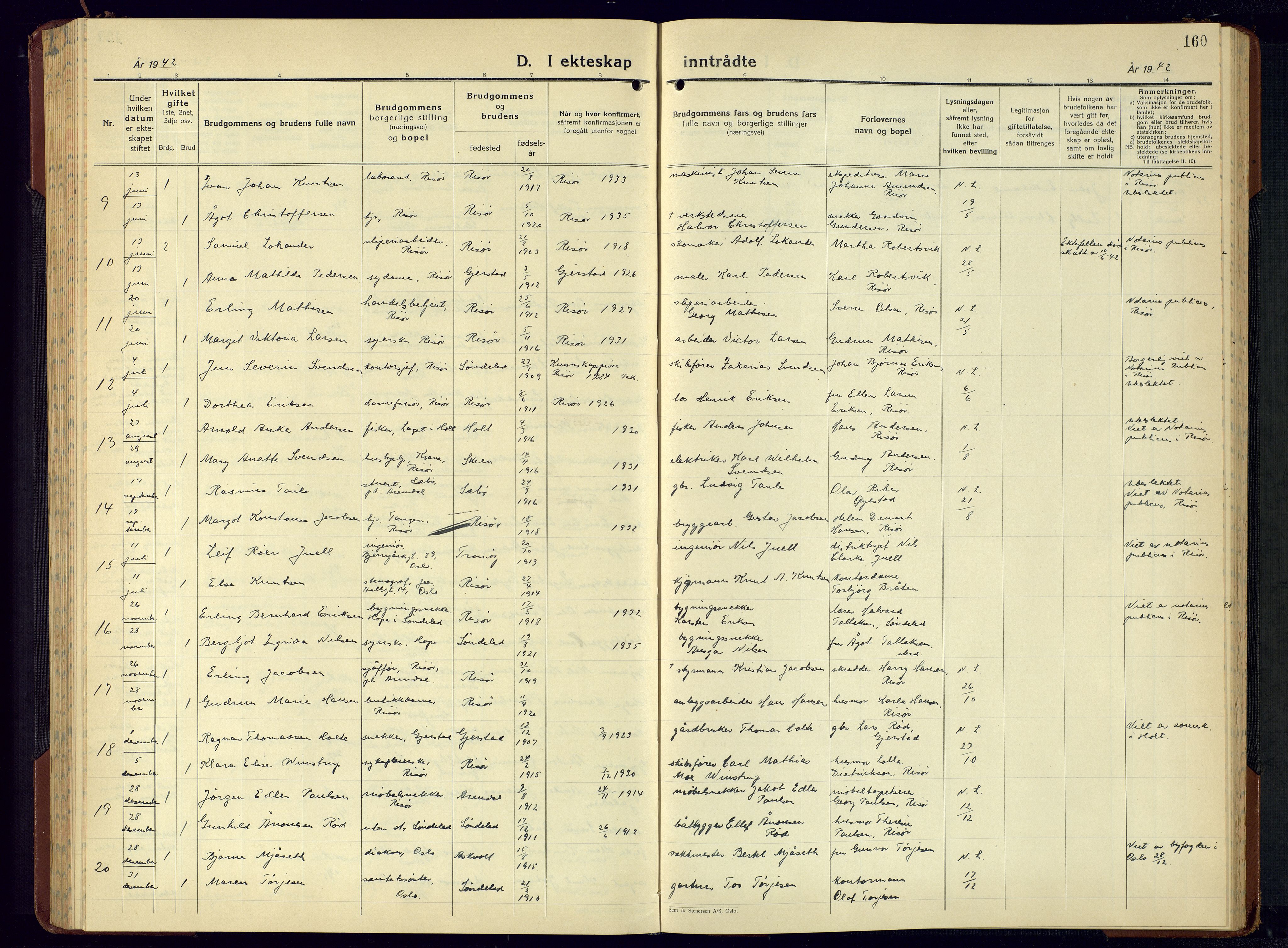 Risør sokneprestkontor, SAK/1111-0035/F/Fb/L0010: Parish register (copy) no. B 10, 1940-1956, p. 160